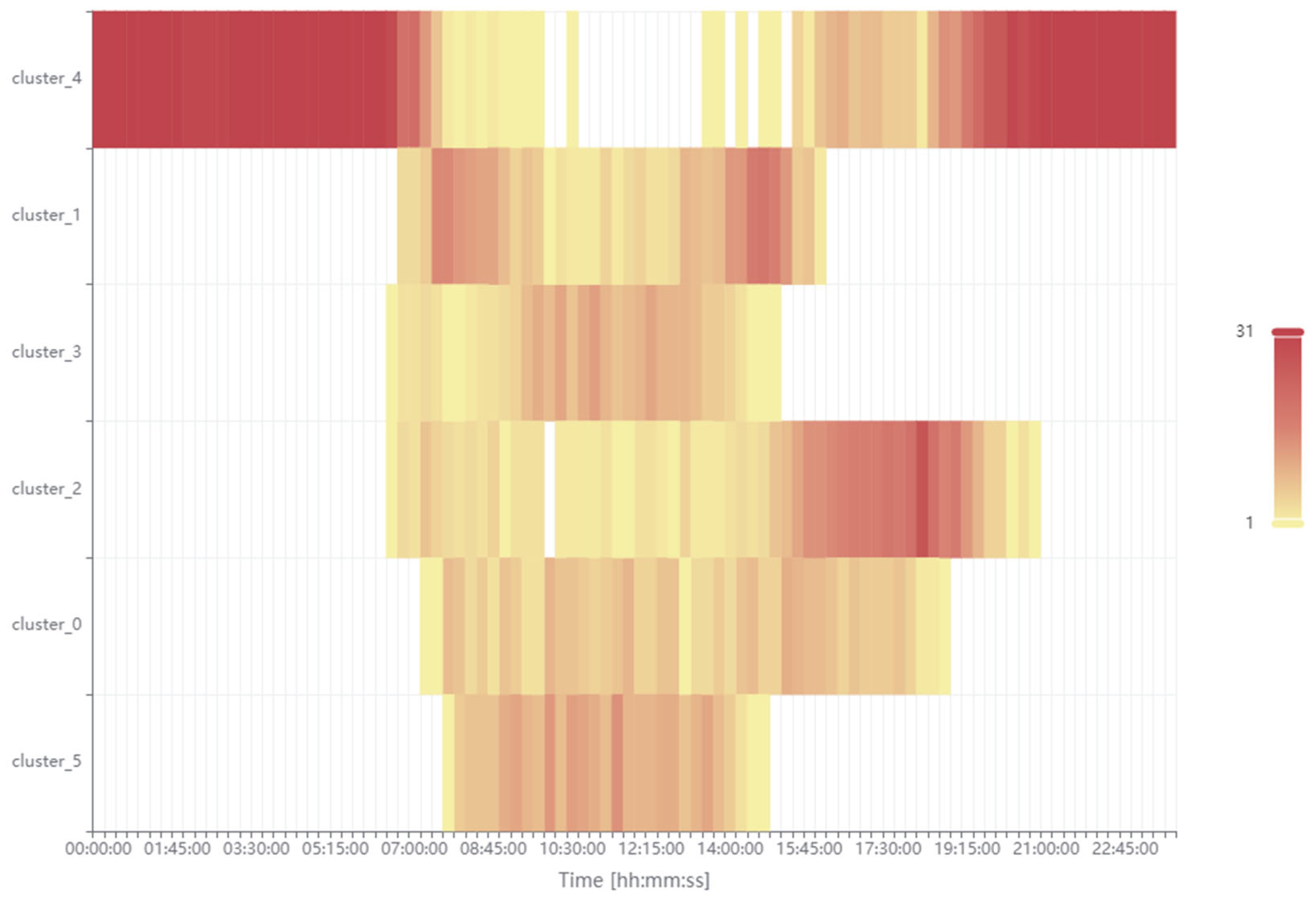 Applsci 15 09062 g009