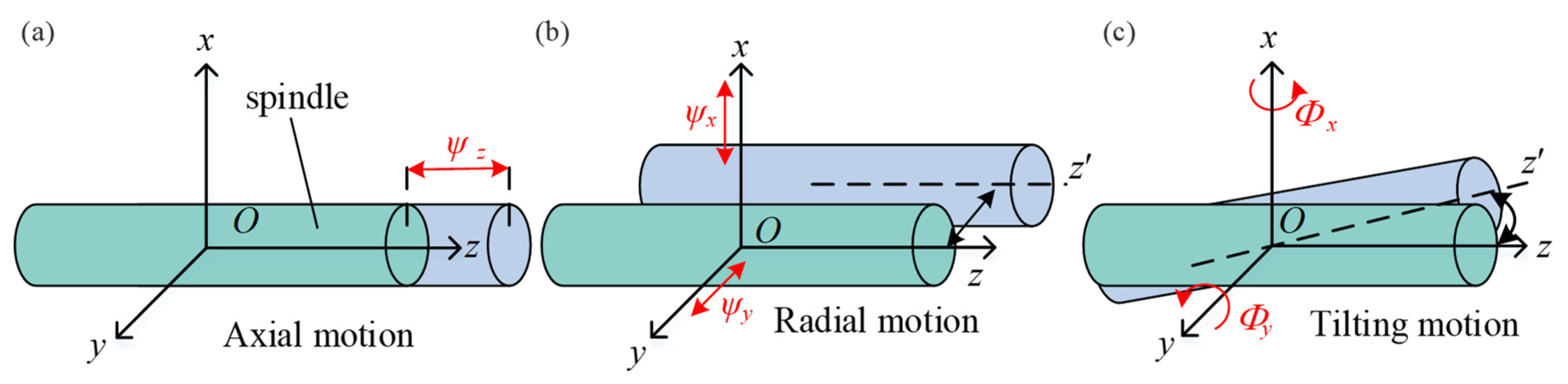 Applsci 15 09064 g001