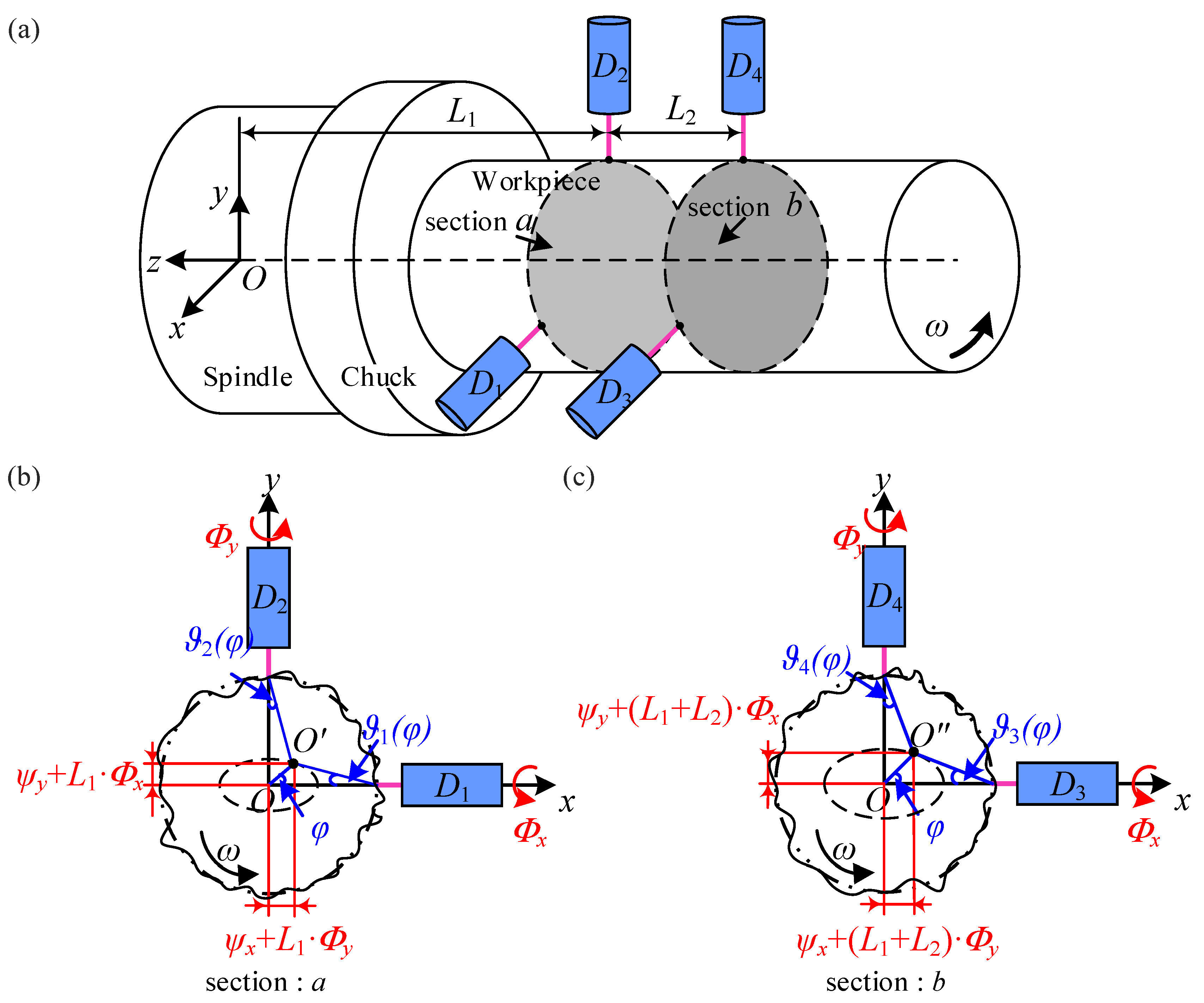 Applsci 15 09064 g002