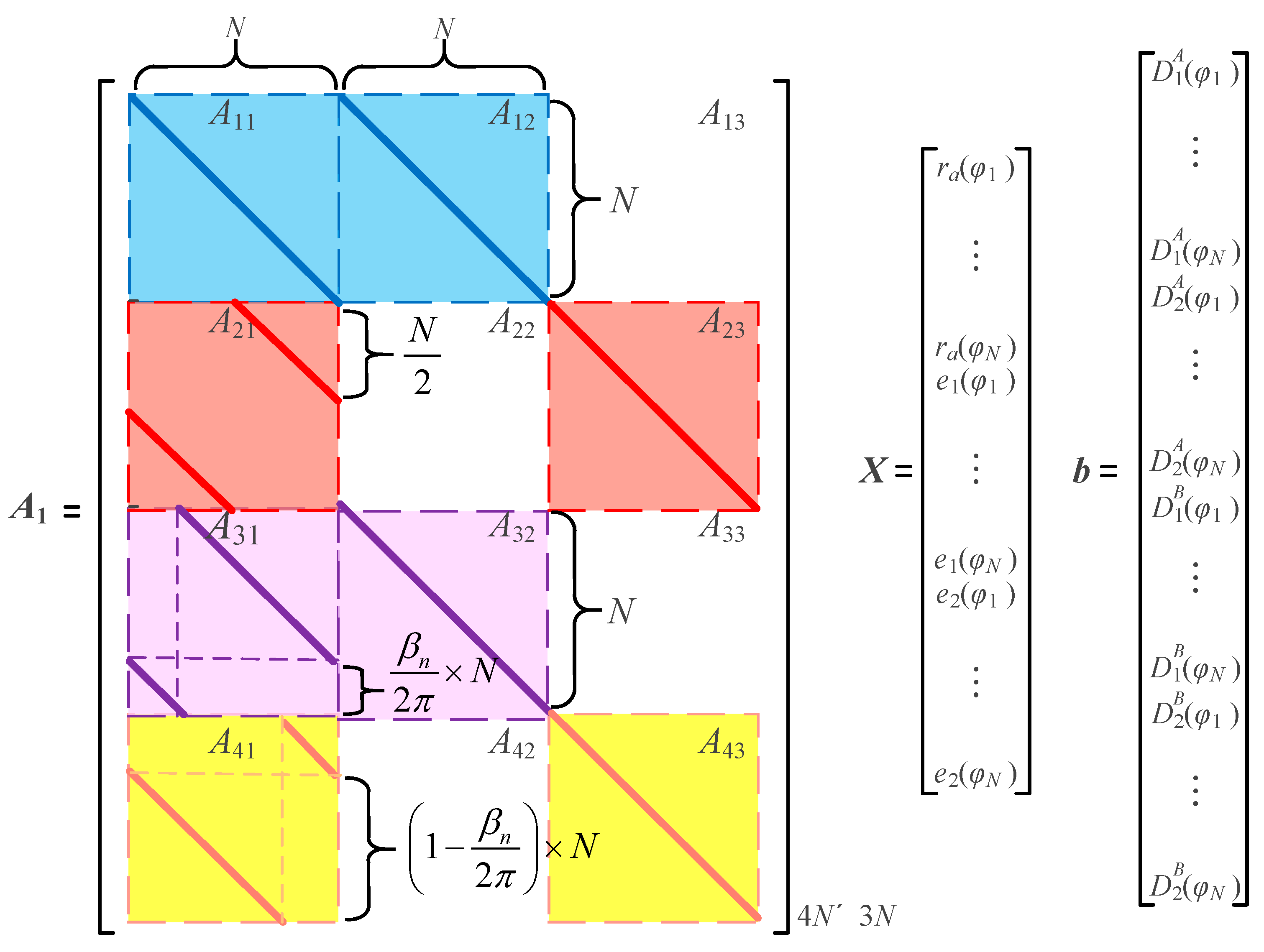 Applsci 15 09064 g003