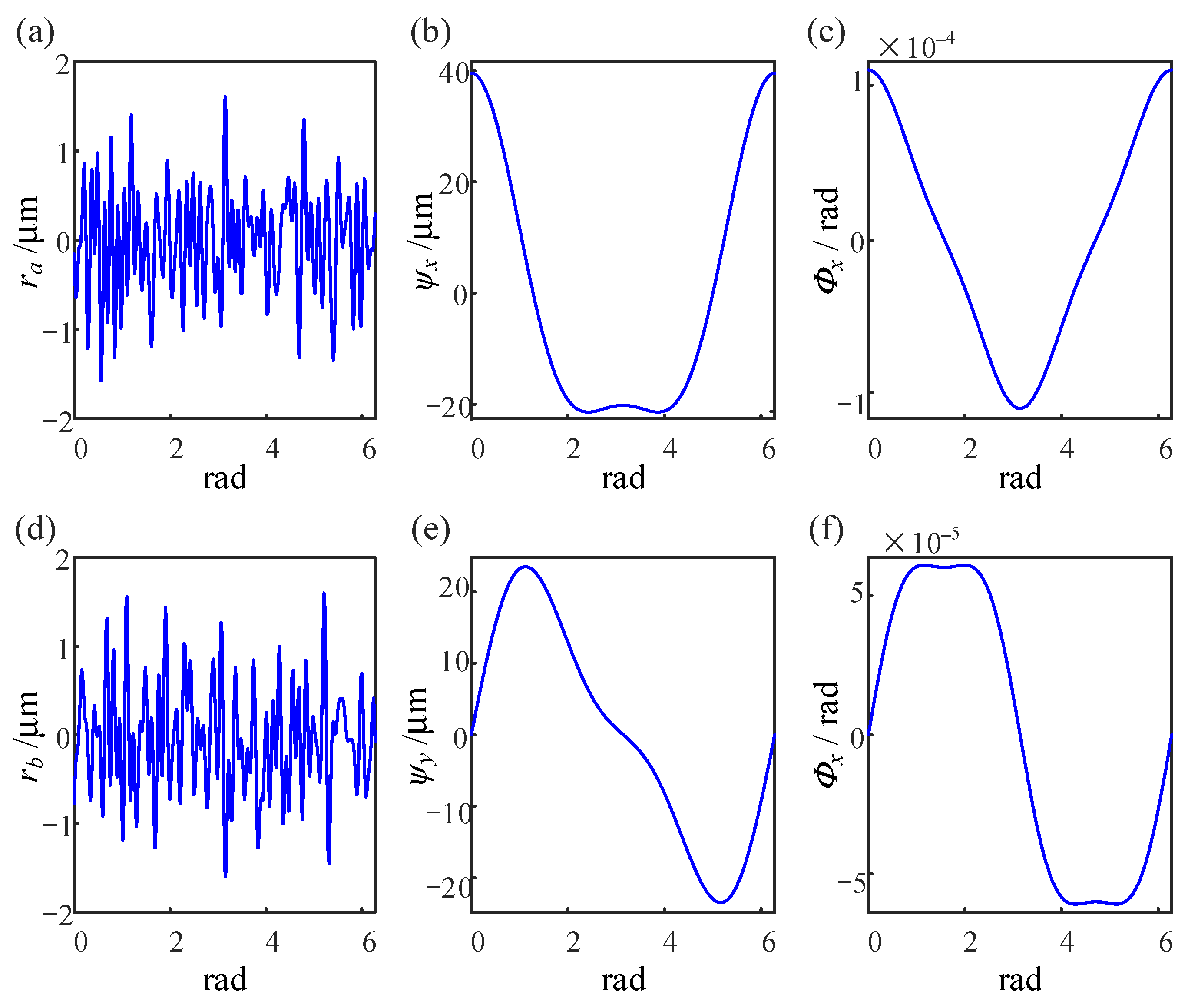 Applsci 15 09064 g004