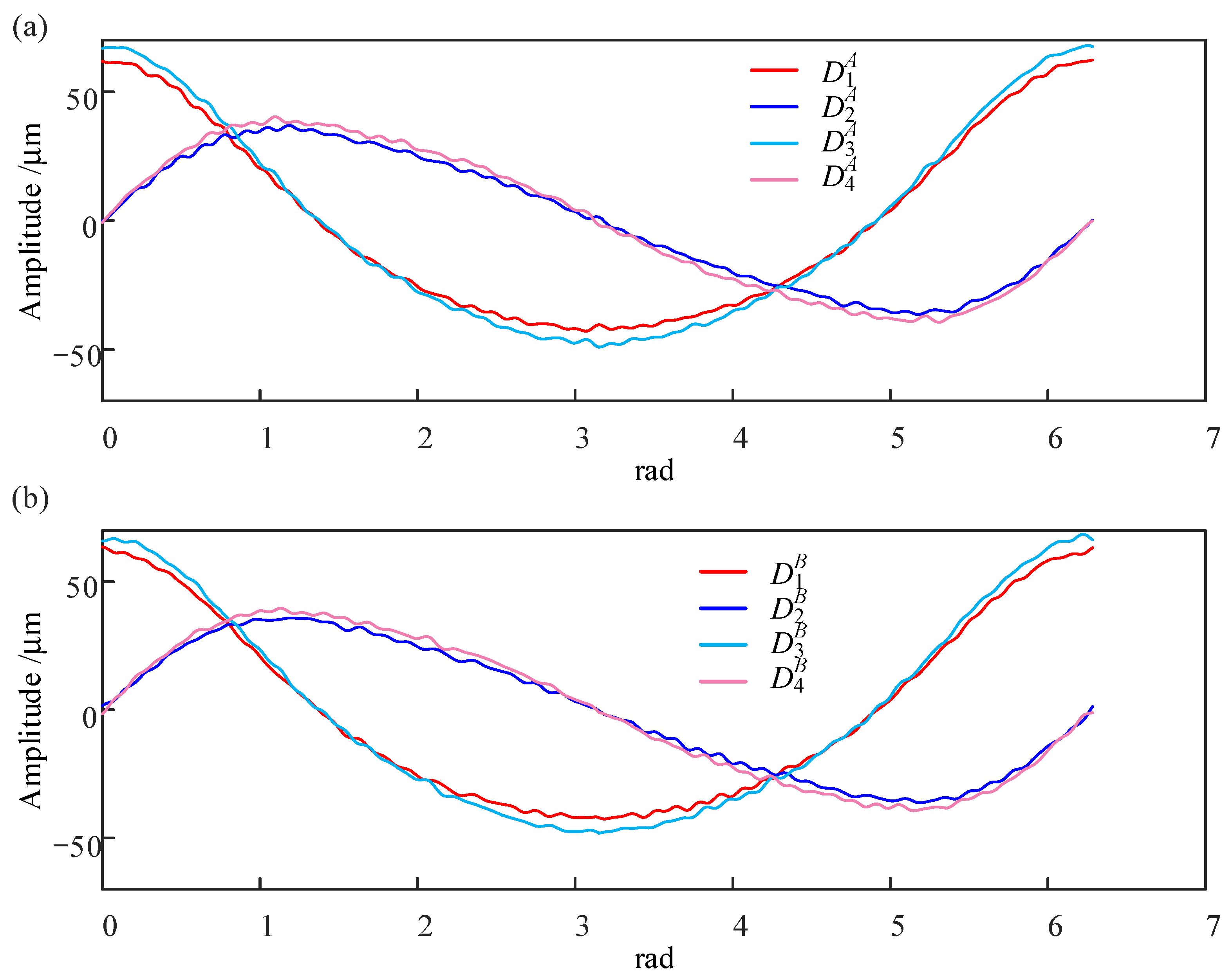 Applsci 15 09064 g005