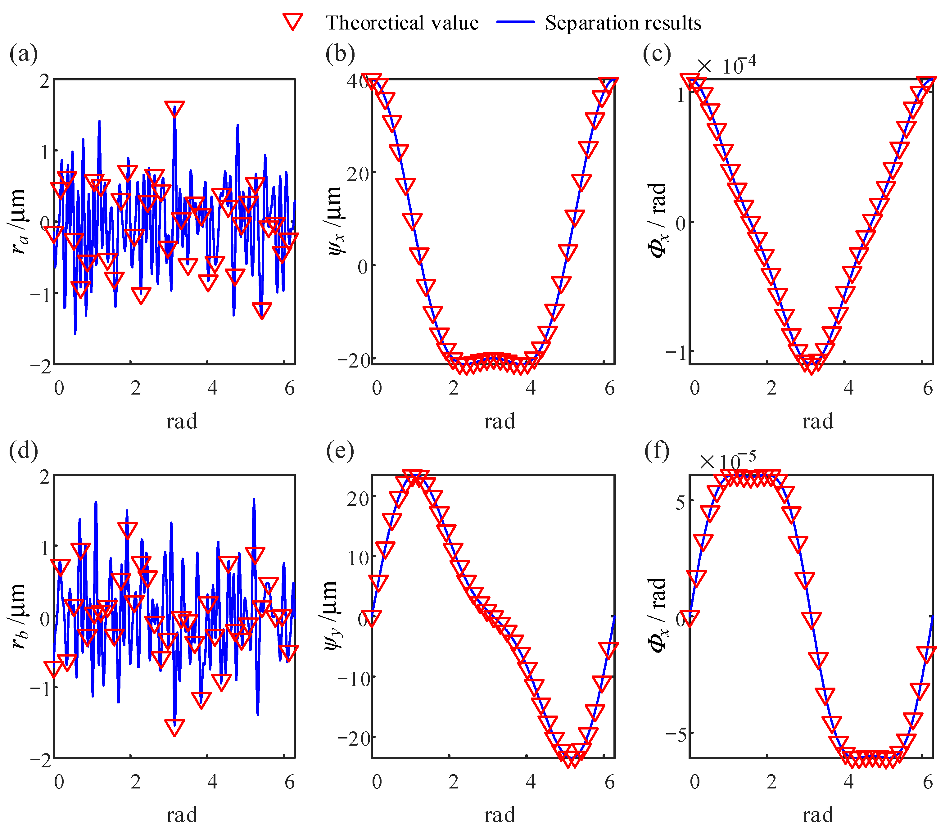 Applsci 15 09064 g006