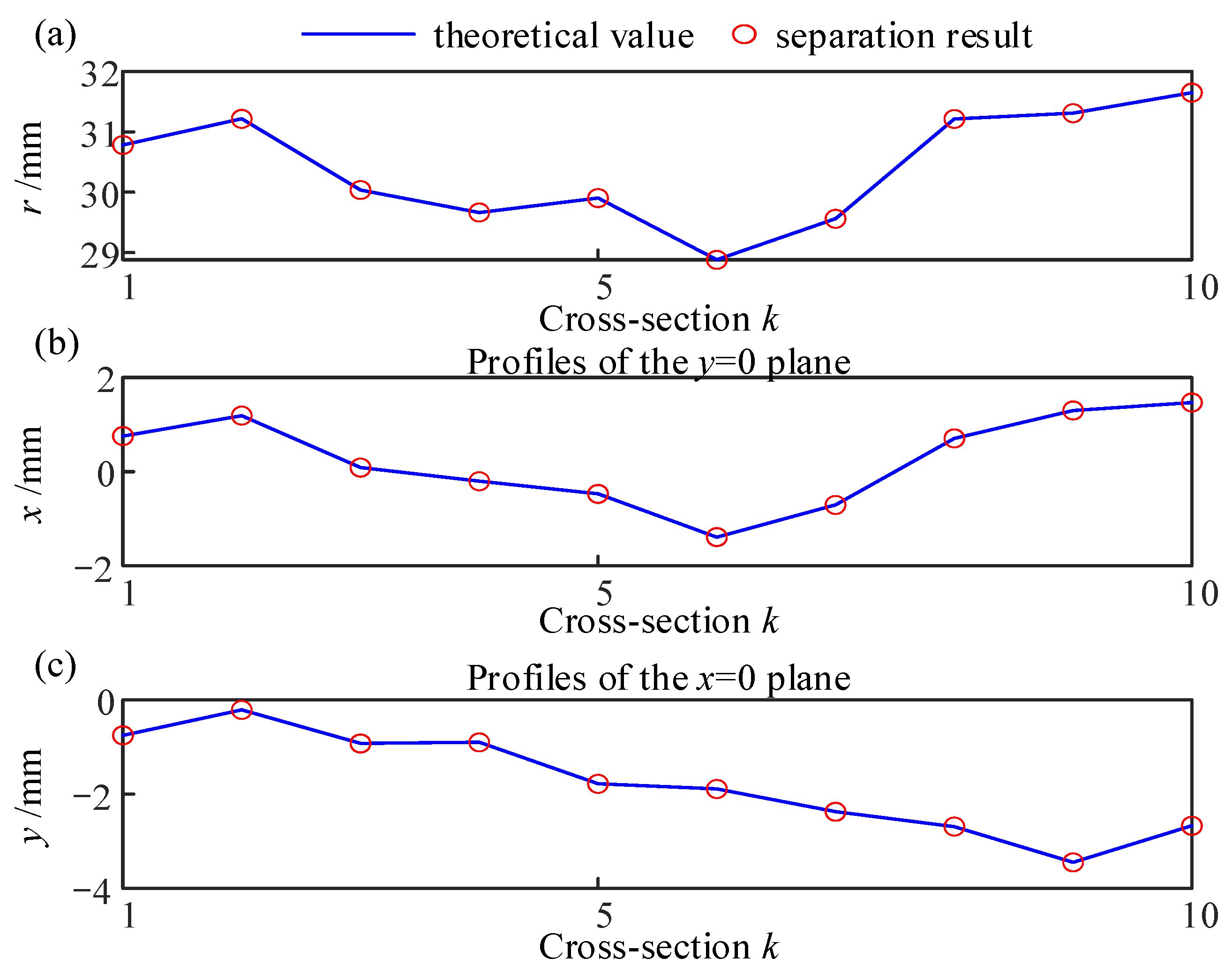 Applsci 15 09064 g011