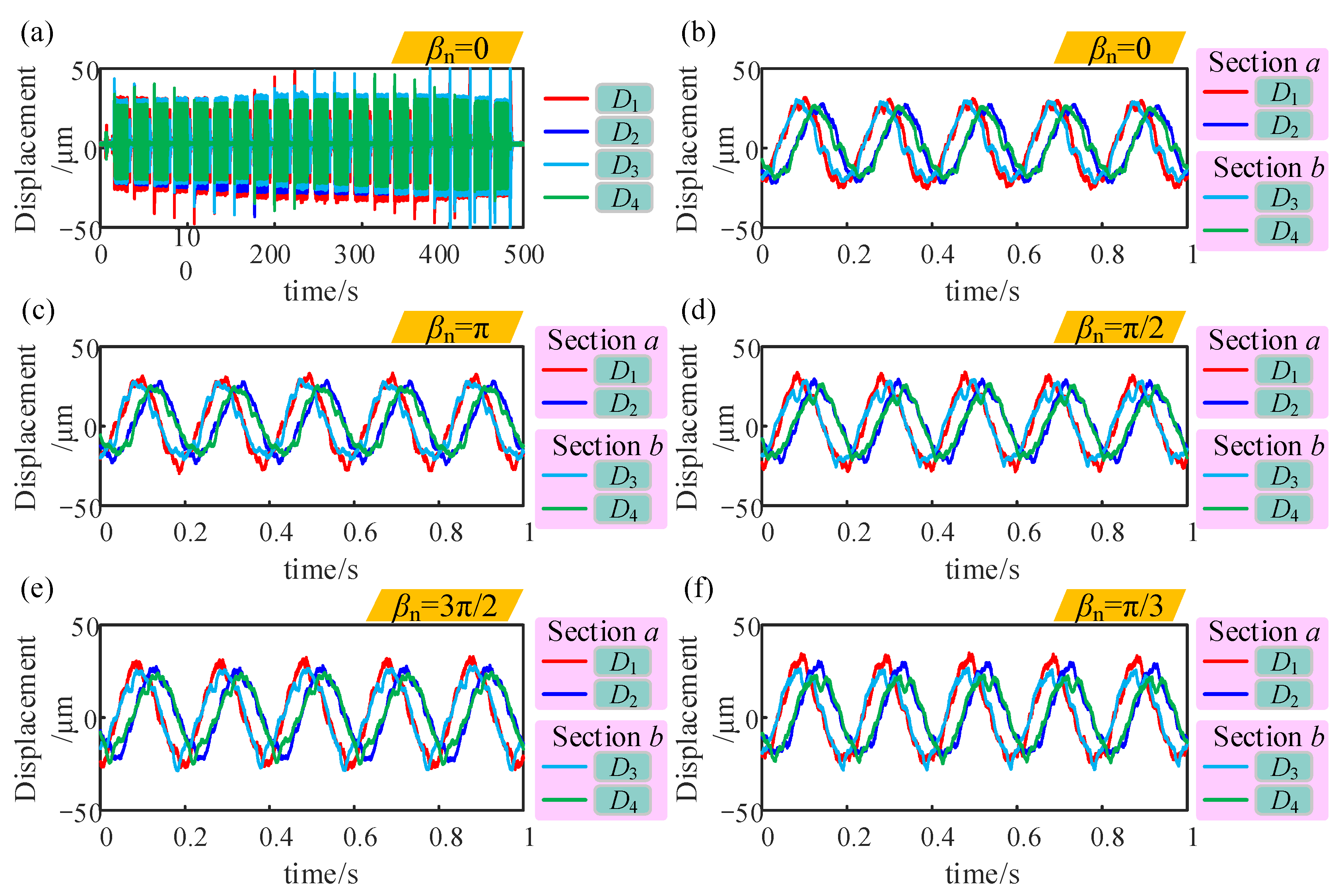 Applsci 15 09064 g014