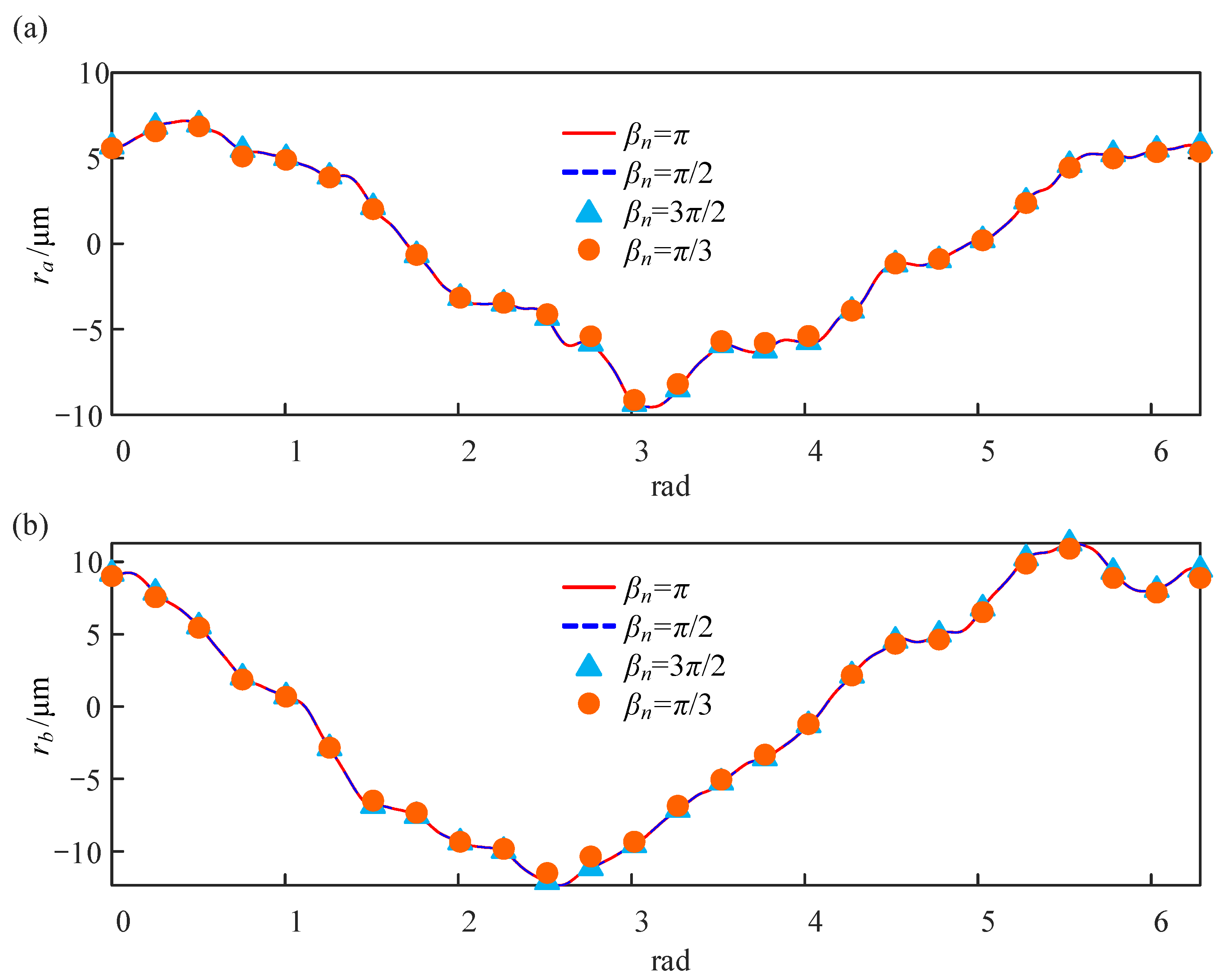 Applsci 15 09064 g015