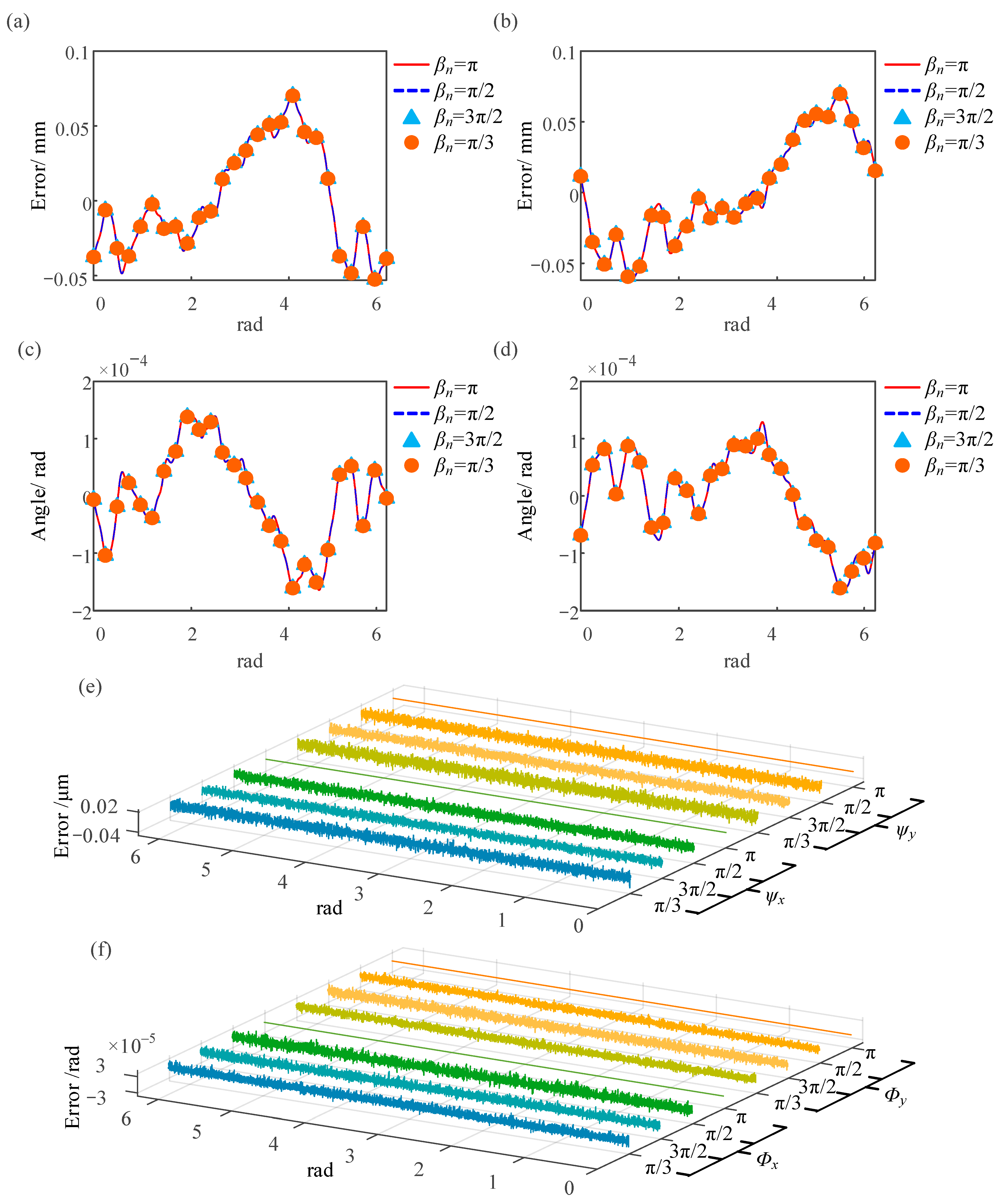 Applsci 15 09064 g016