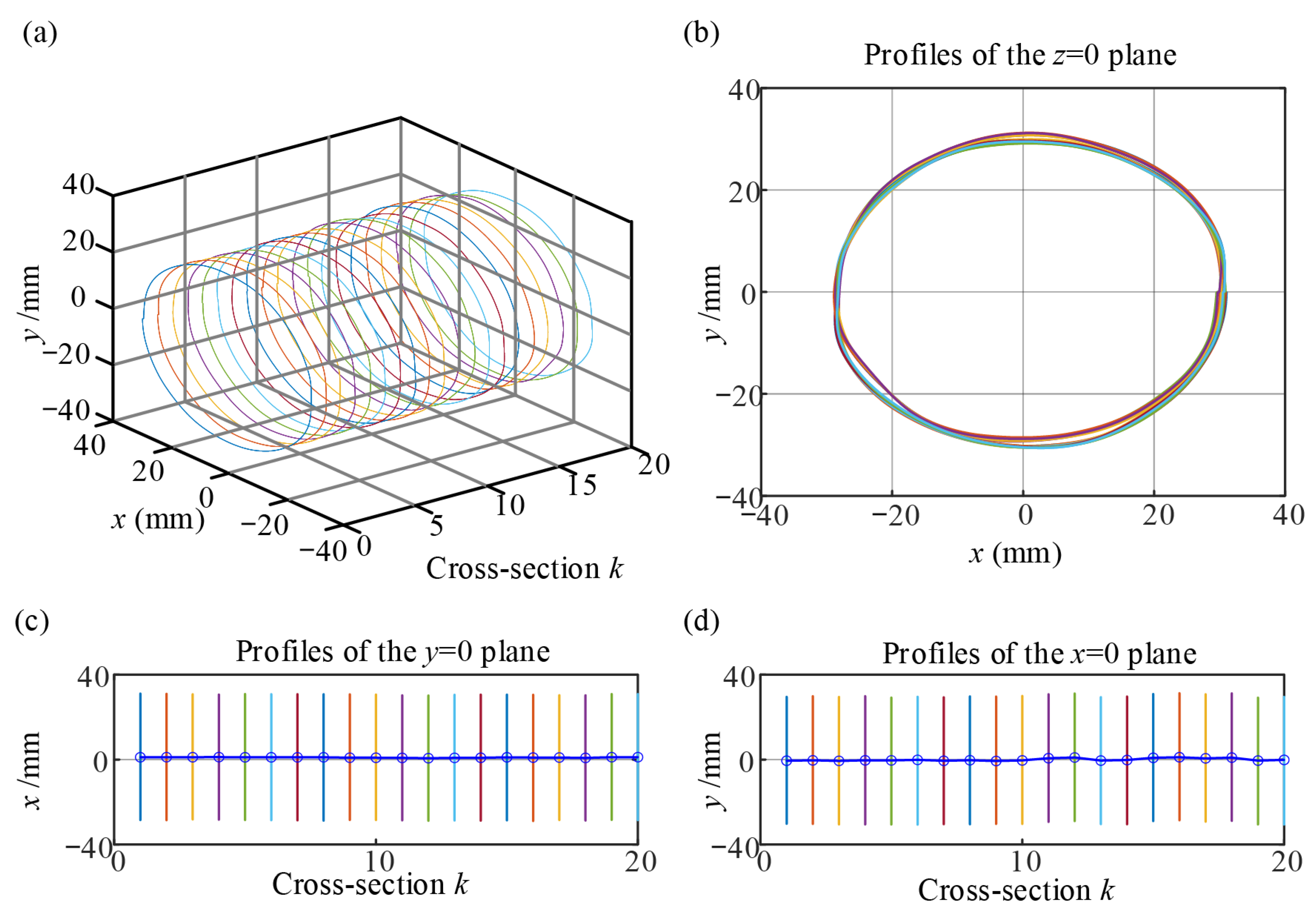 Applsci 15 09064 g017