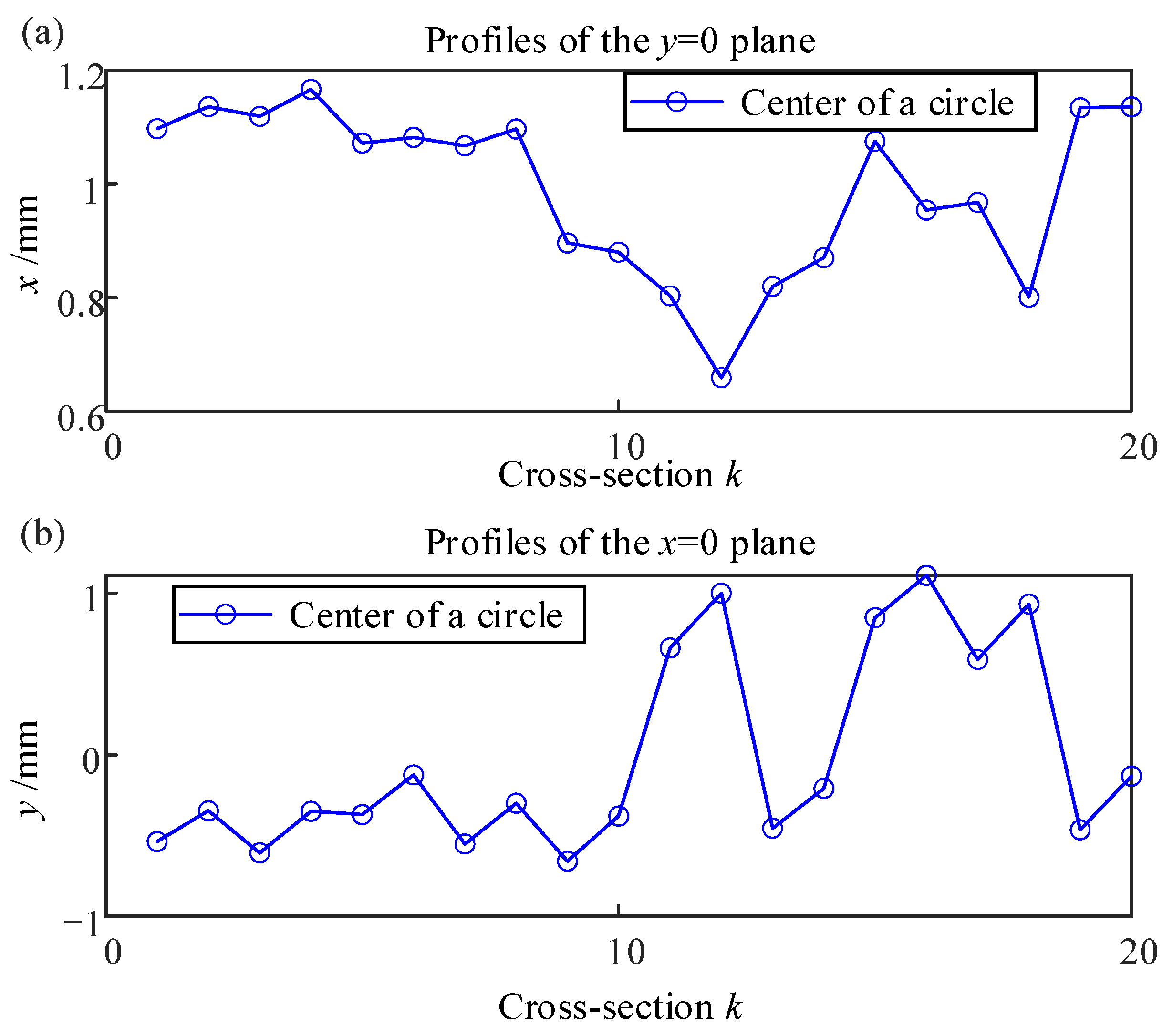 Applsci 15 09064 g018