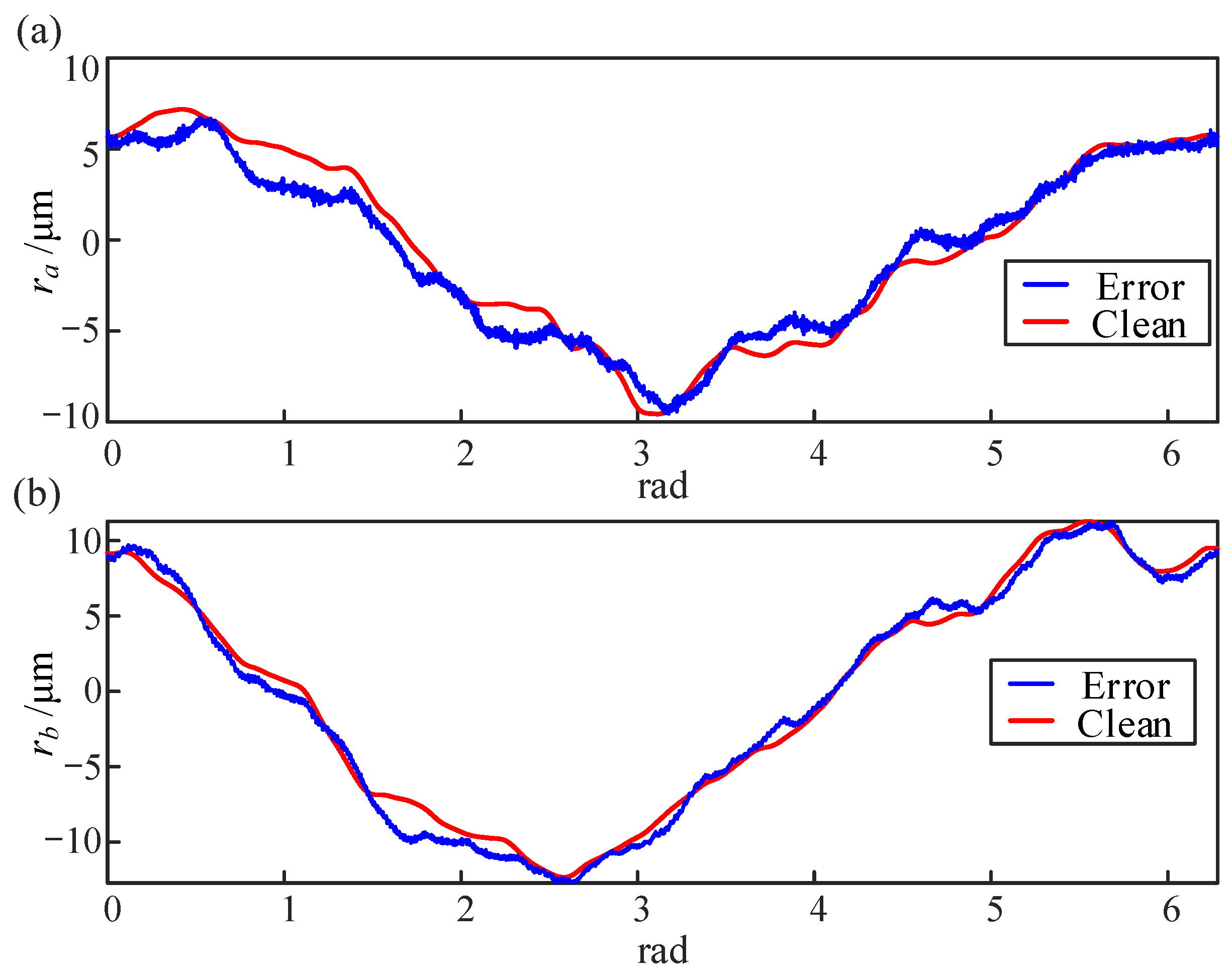 Applsci 15 09064 g019