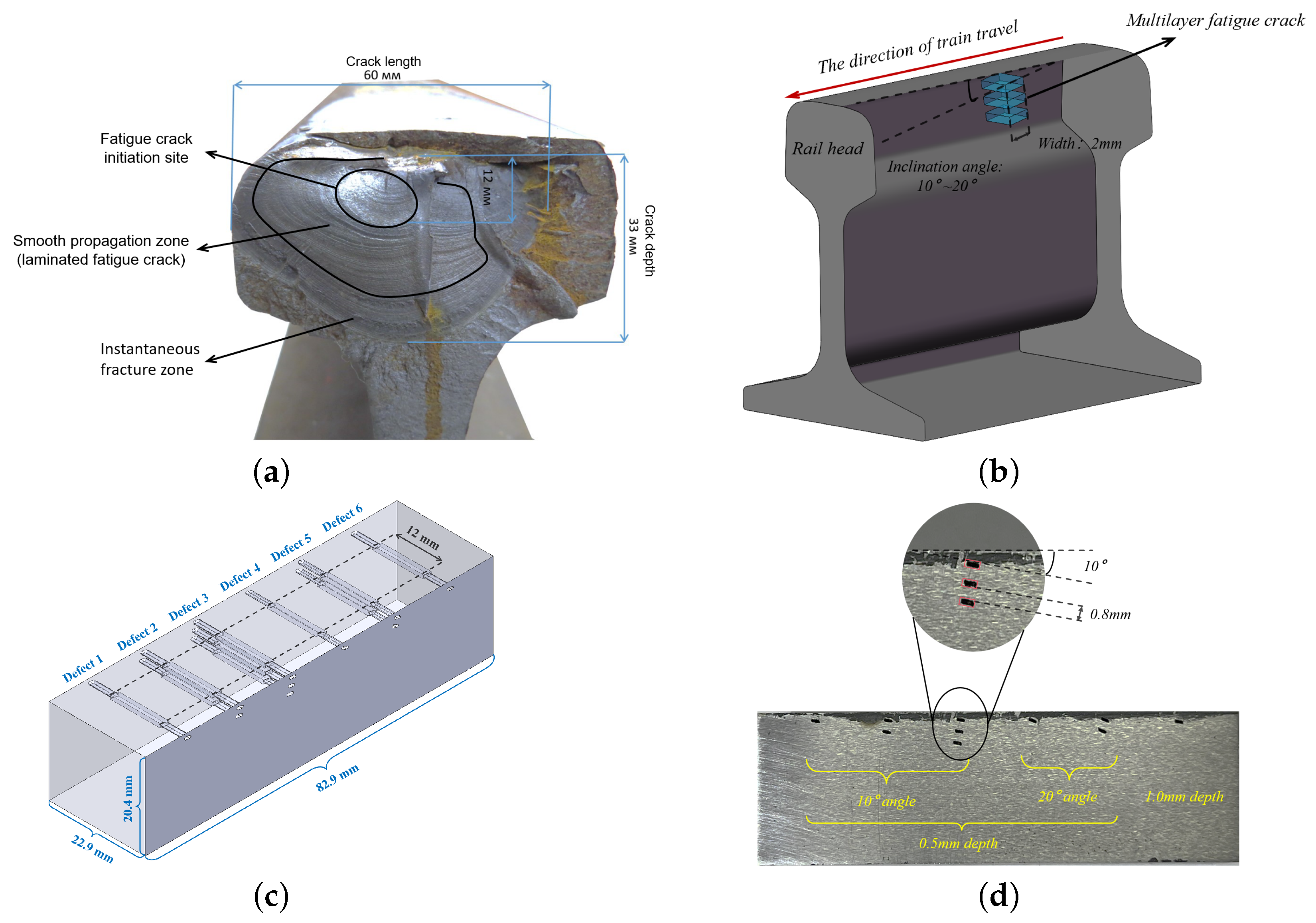 Applsci 15 09069 g004