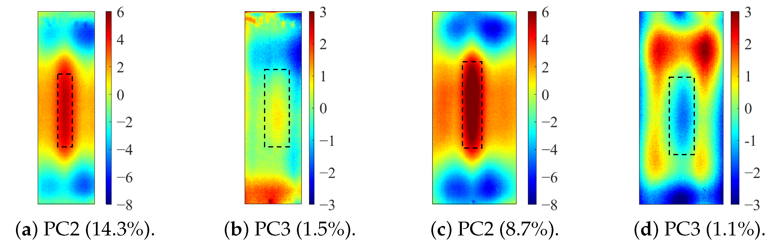 Applsci 15 09069 g005