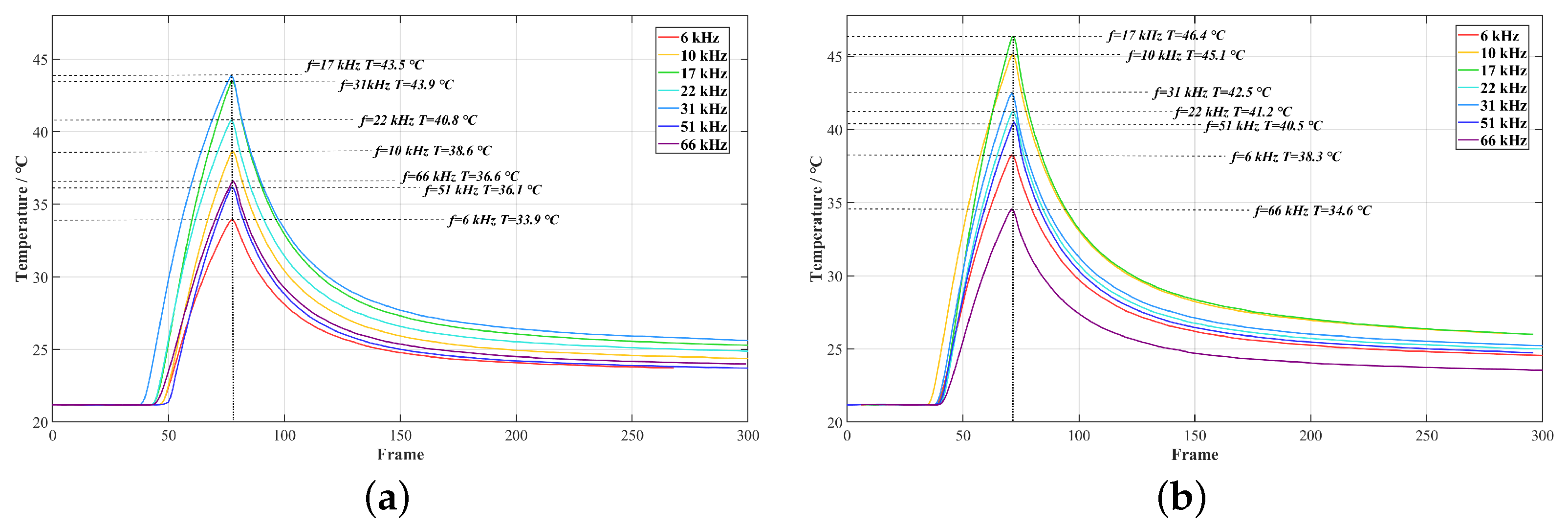 Applsci 15 09069 g006