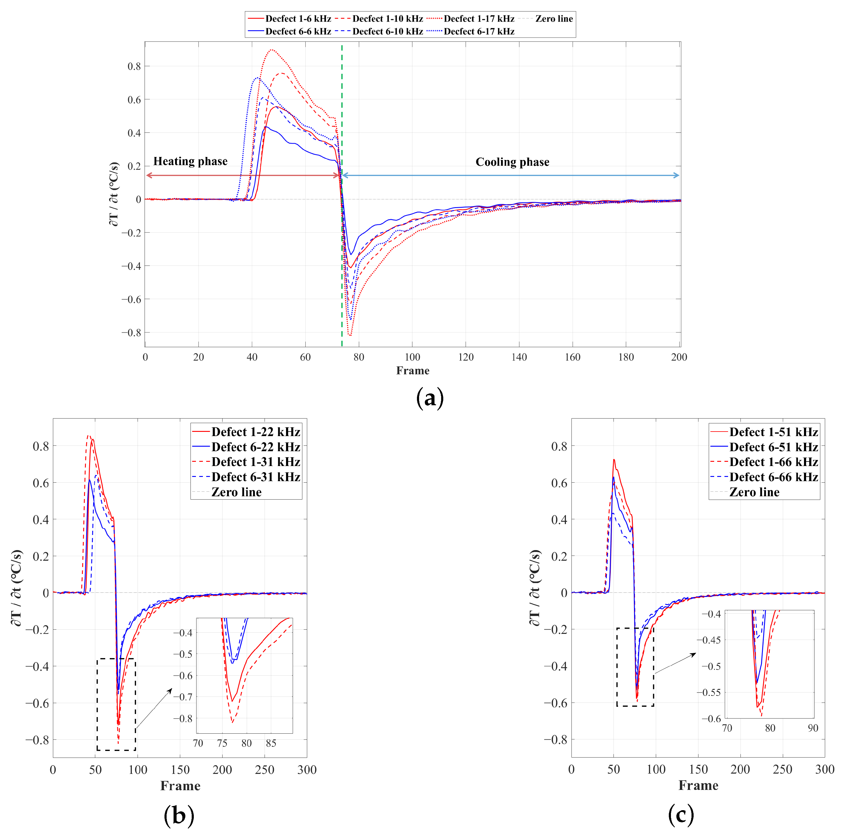 Applsci 15 09069 g007