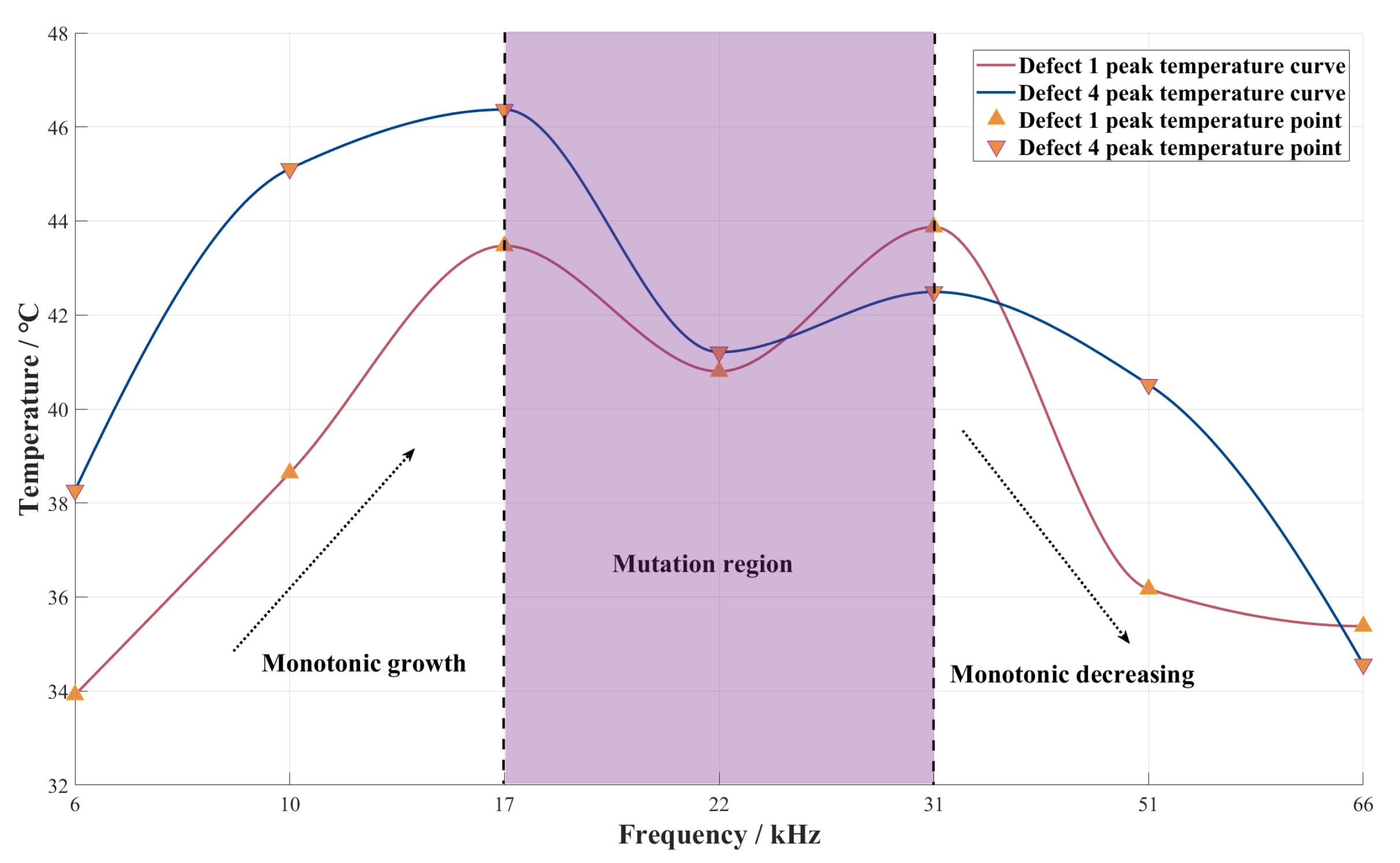 Applsci 15 09069 g009