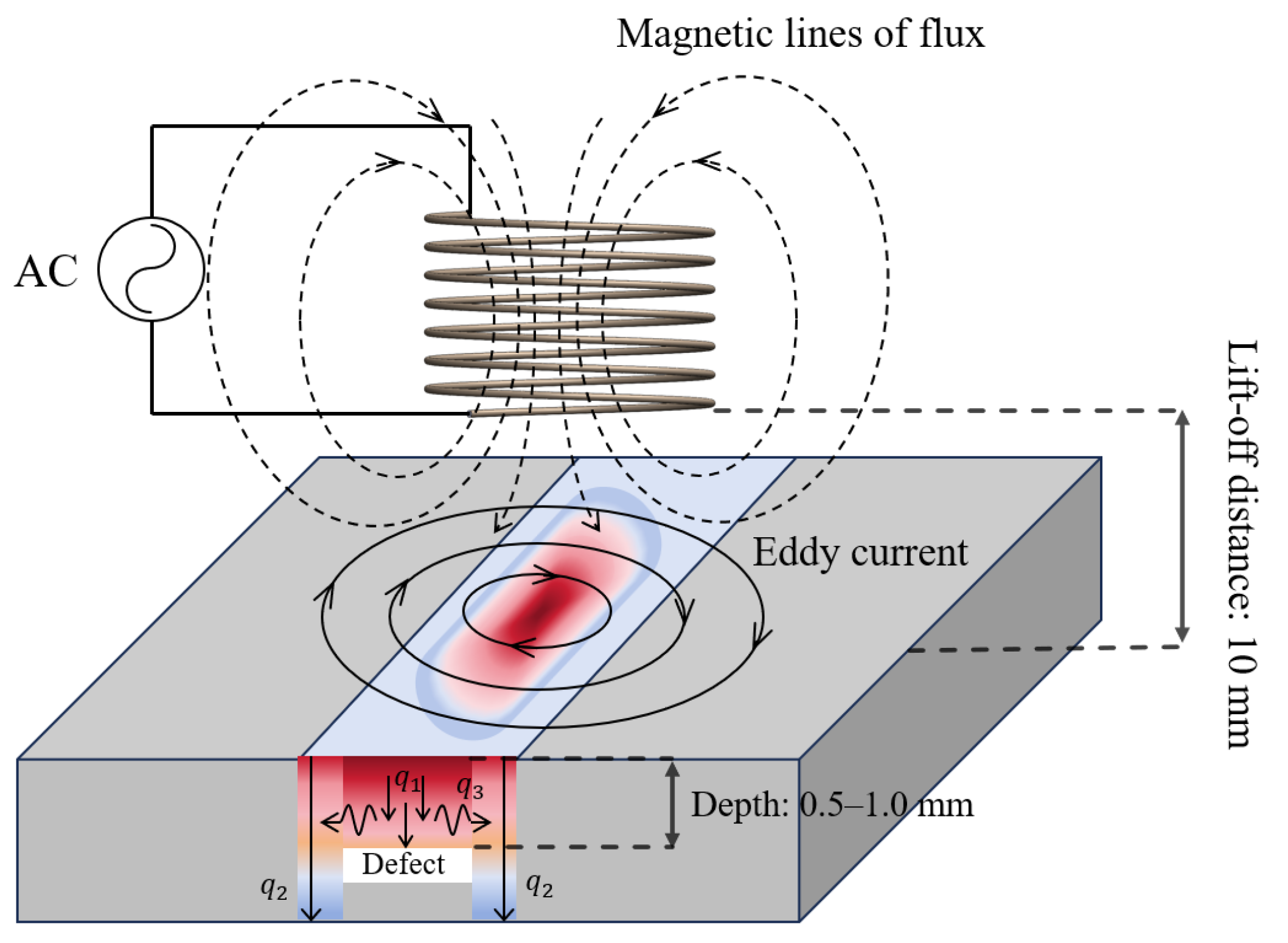 Applsci 15 09069 g010