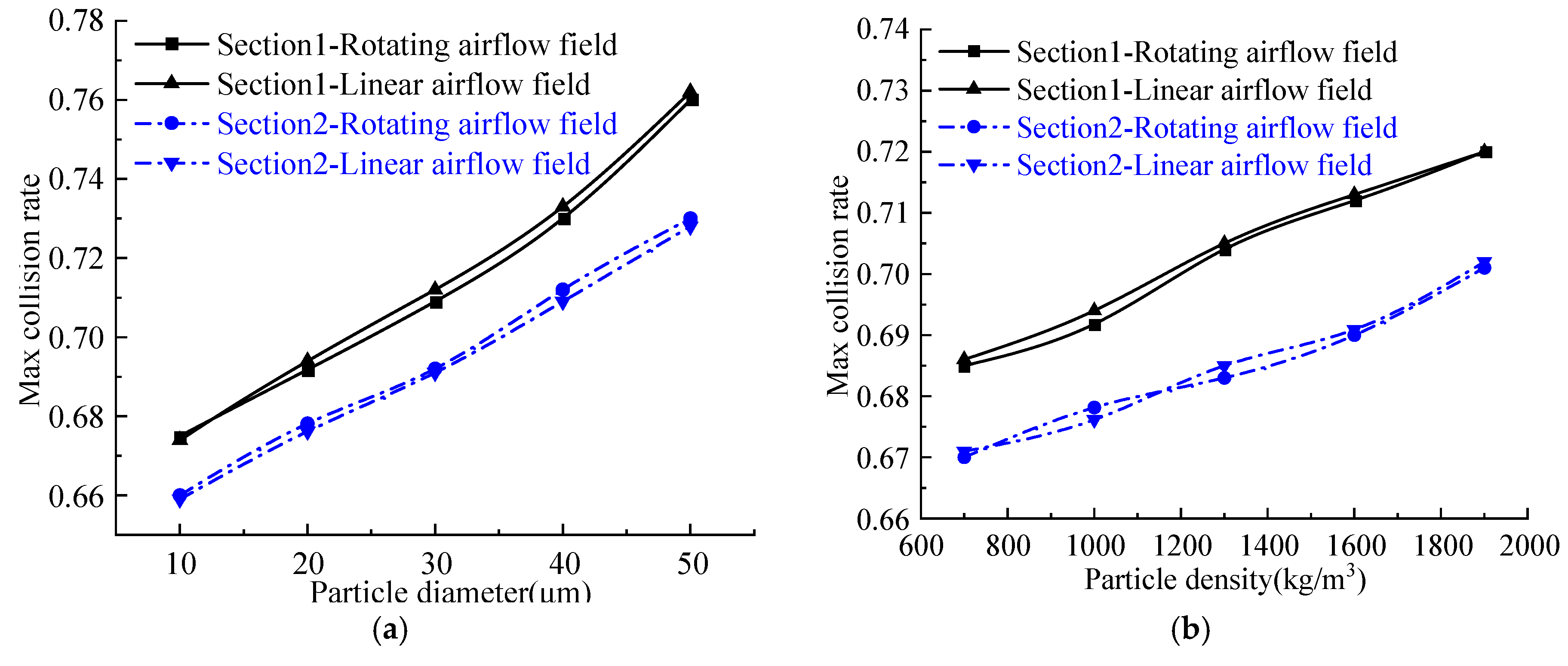Applsci 15 09076 g010 Applsci 15 09076 g010