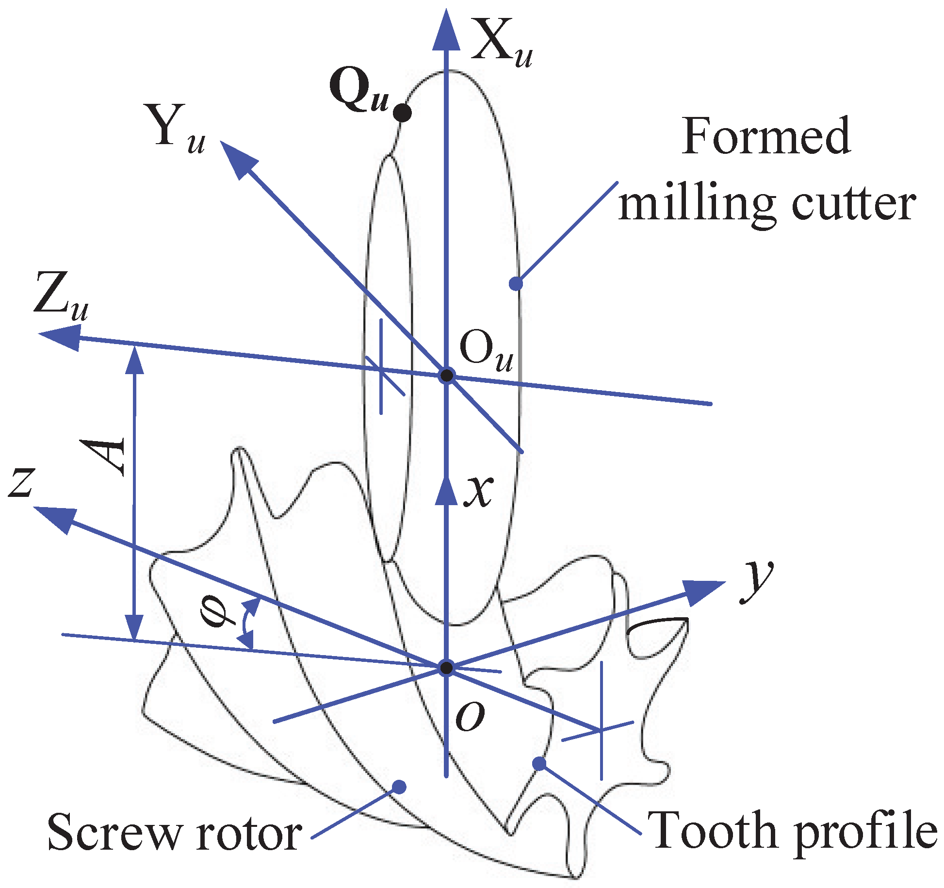Applsci 15 09077 g002