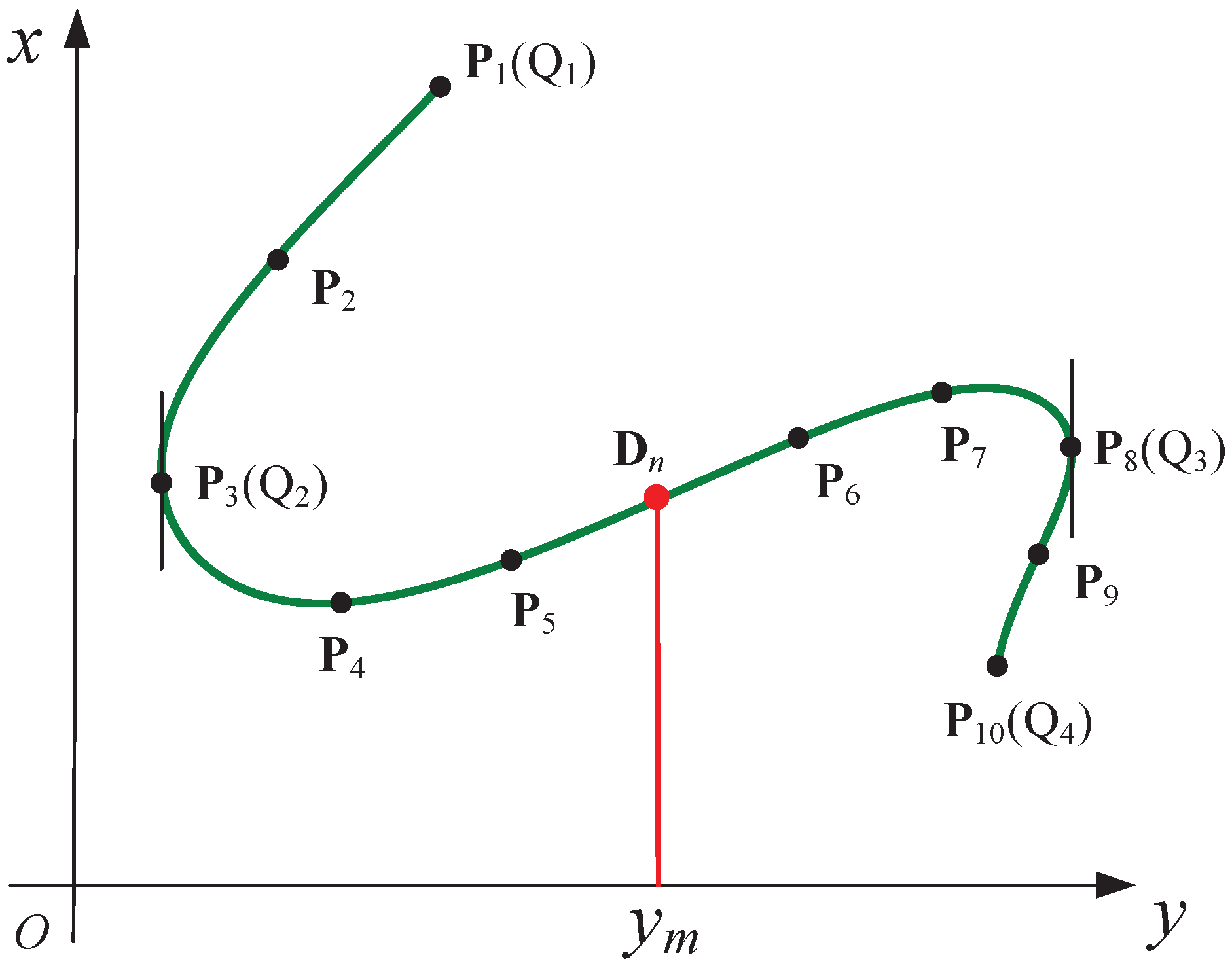 Applsci 15 09077 g004