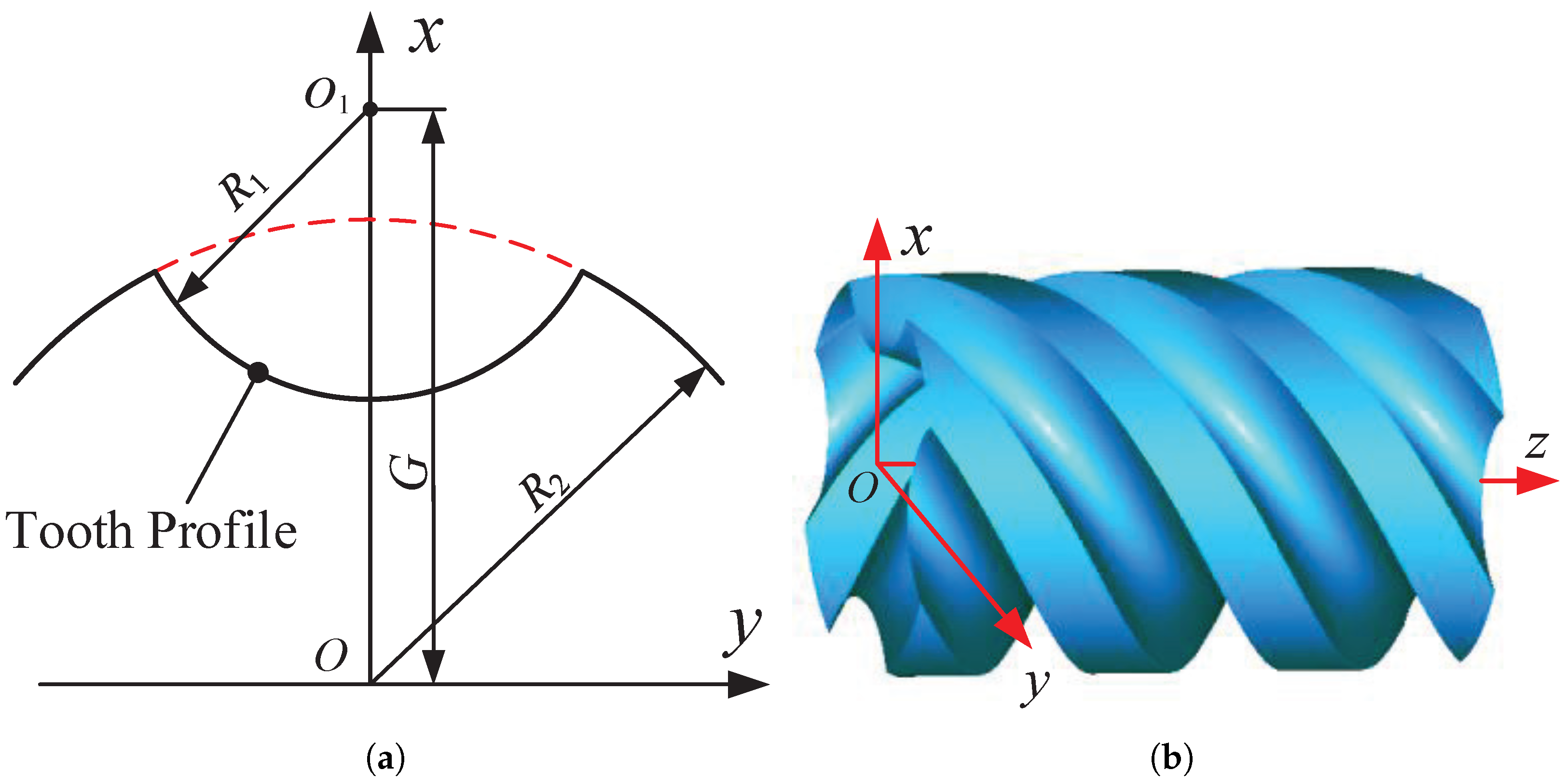 Applsci 15 09077 g006