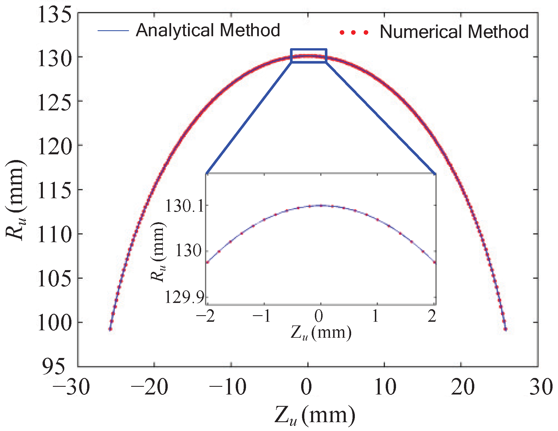 Applsci 15 09077 g007