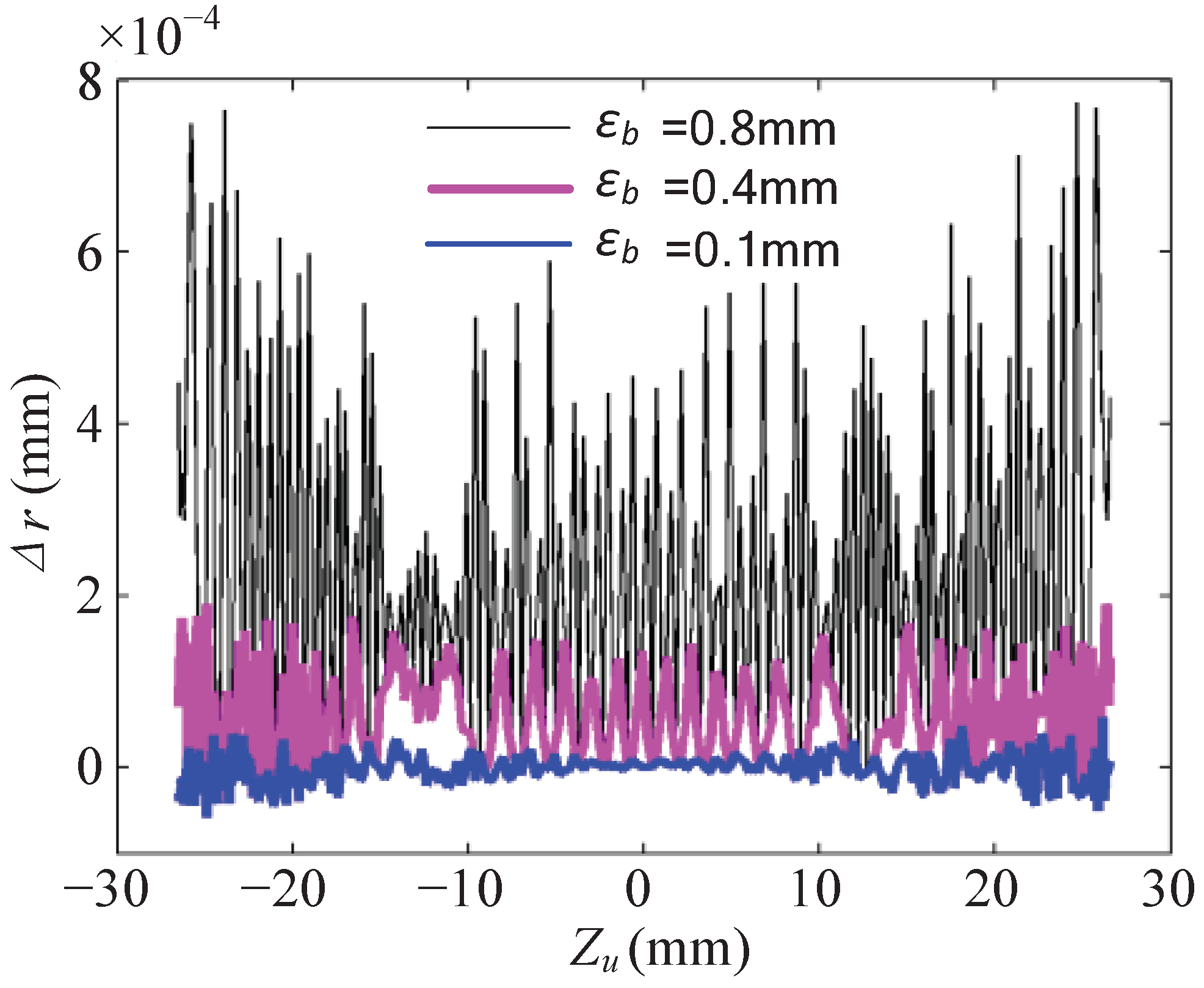 Applsci 15 09077 g008