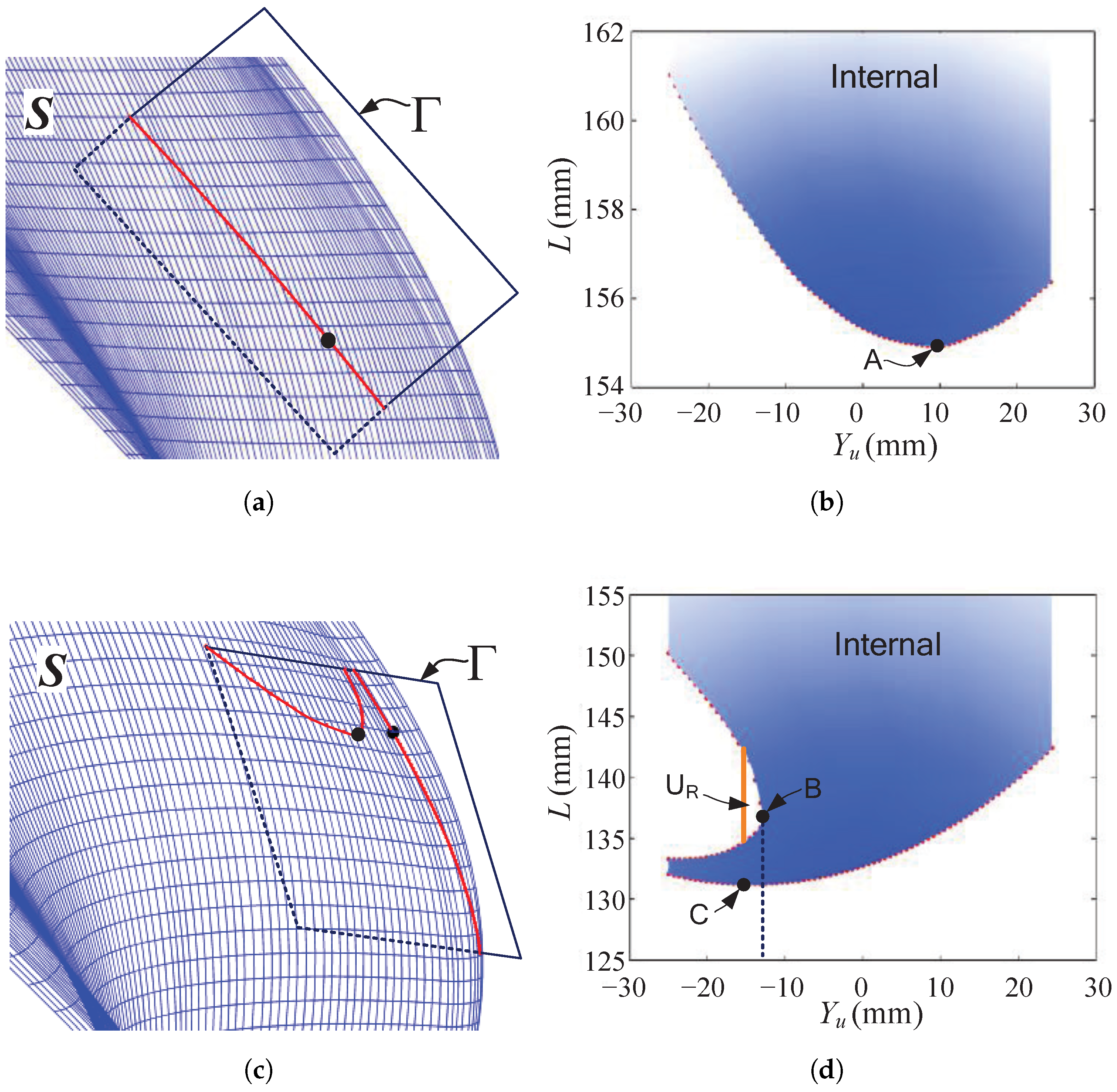 Applsci 15 09077 g010a
