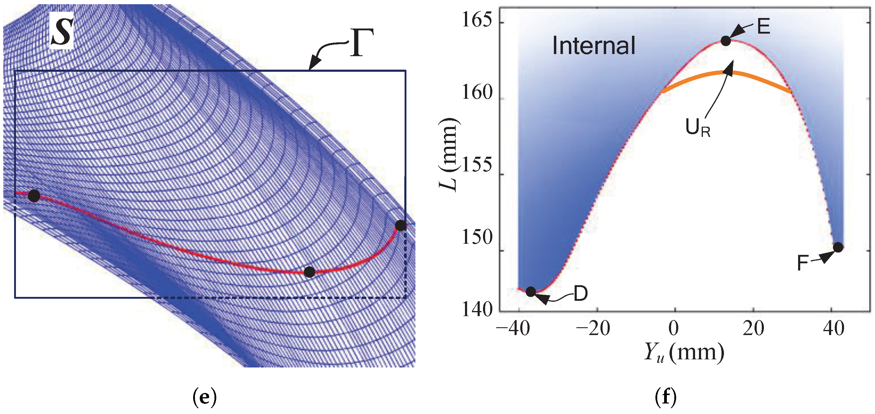 Applsci 15 09077 g010b