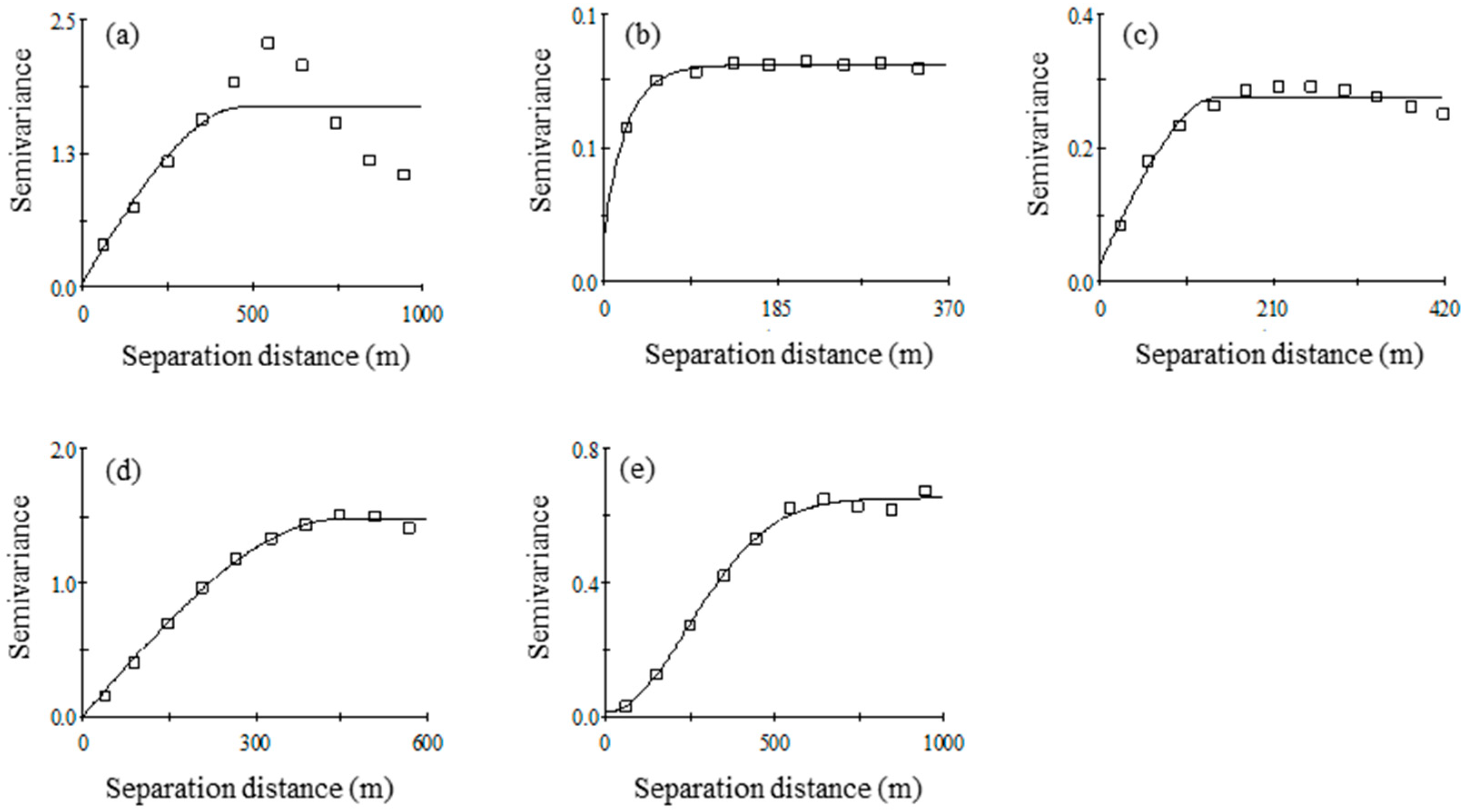 Applsci 15 09078 g005 Applsci 15 09078 g005