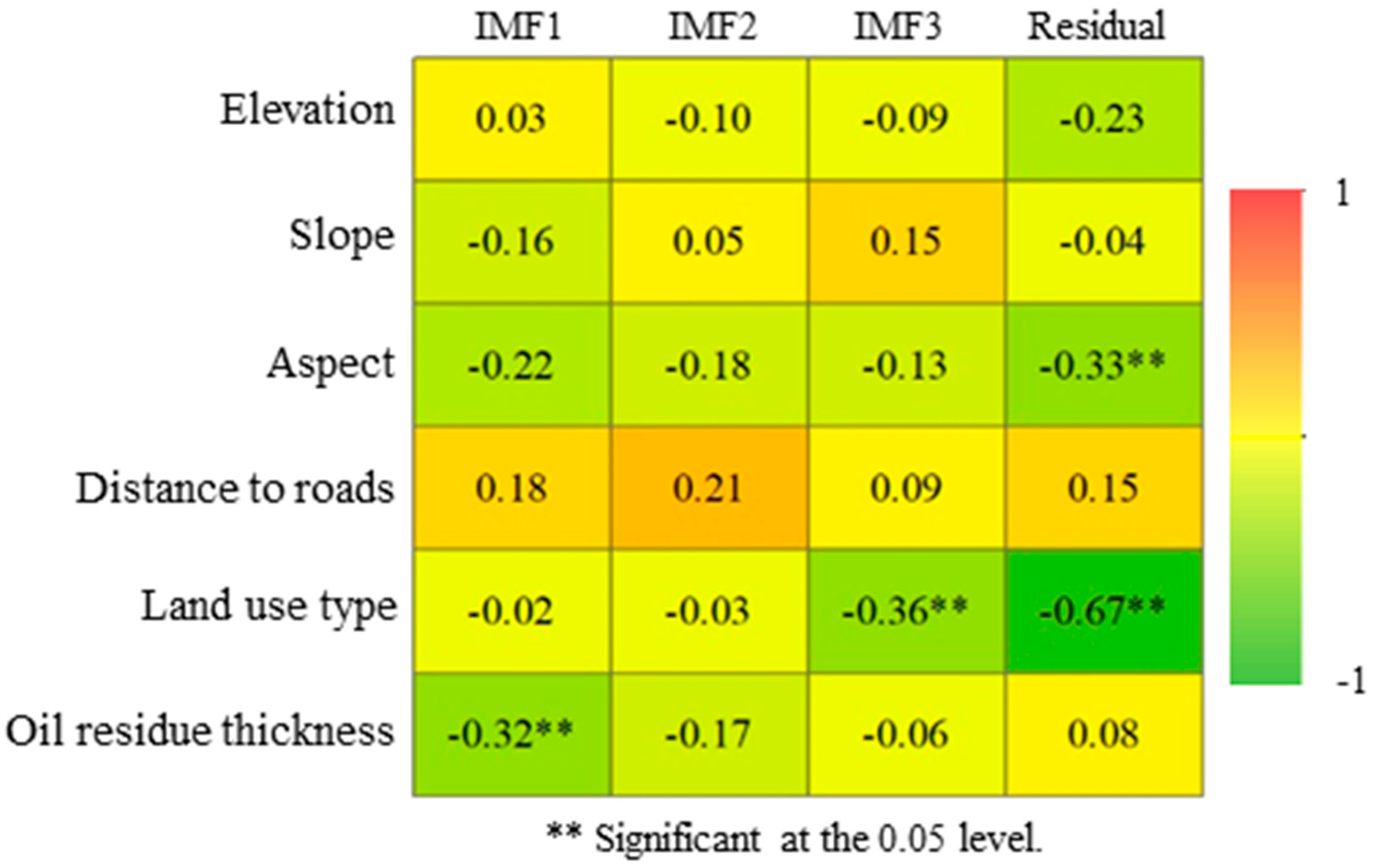 Applsci 15 09078 g006 Applsci 15 09078 g006