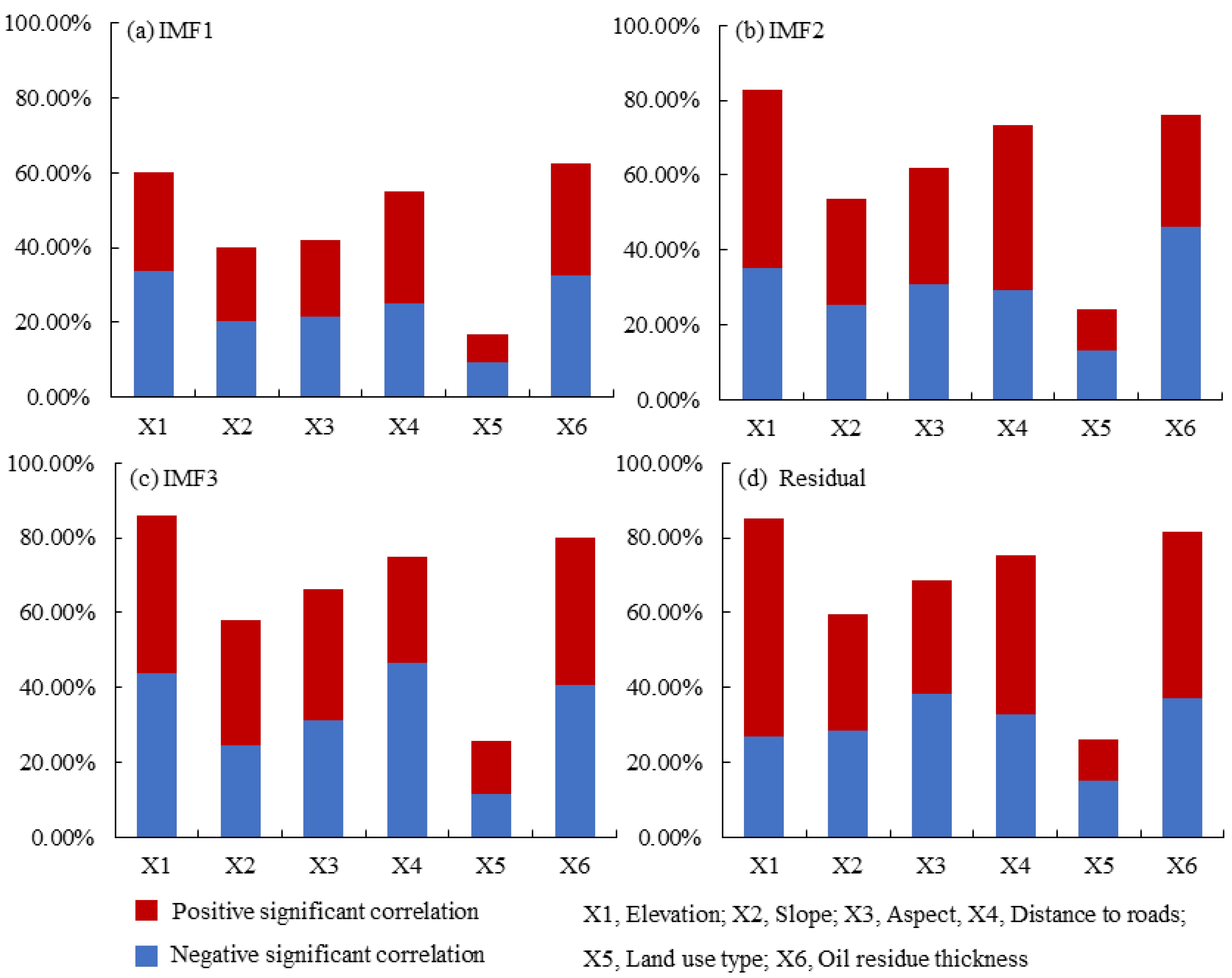 Applsci 15 09078 g008 Applsci 15 09078 g008