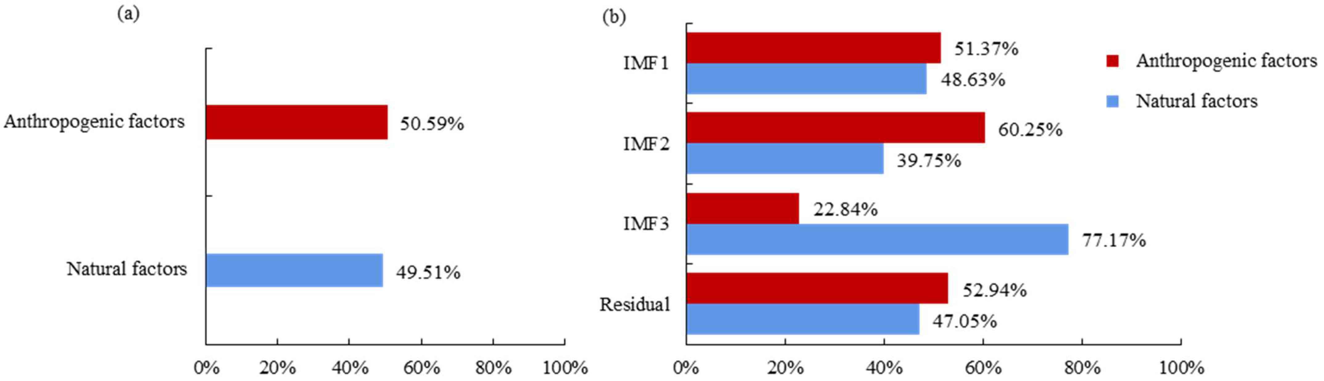 Applsci 15 09078 g009 Applsci 15 09078 g009