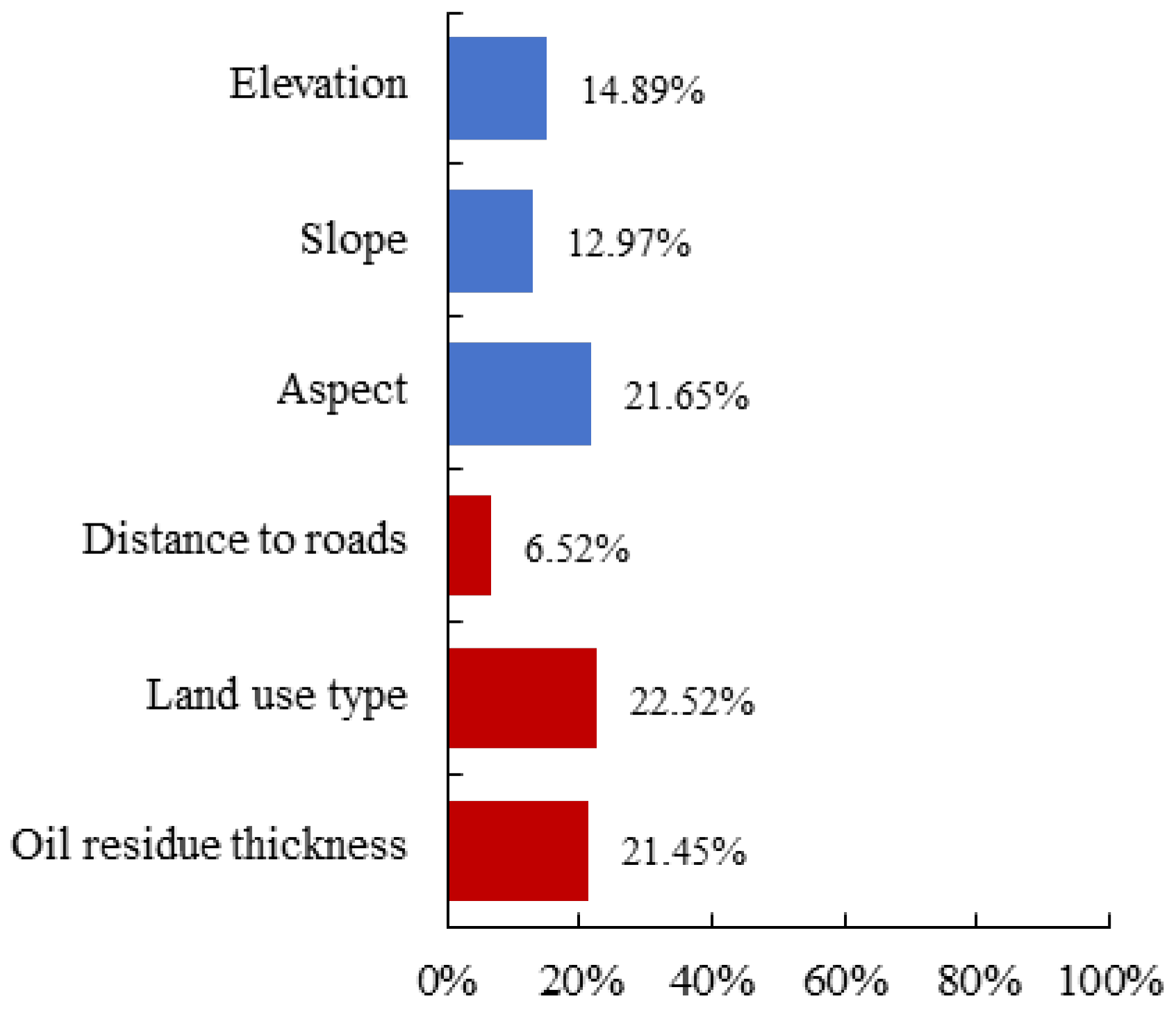 Applsci 15 09078 g010 Applsci 15 09078 g010