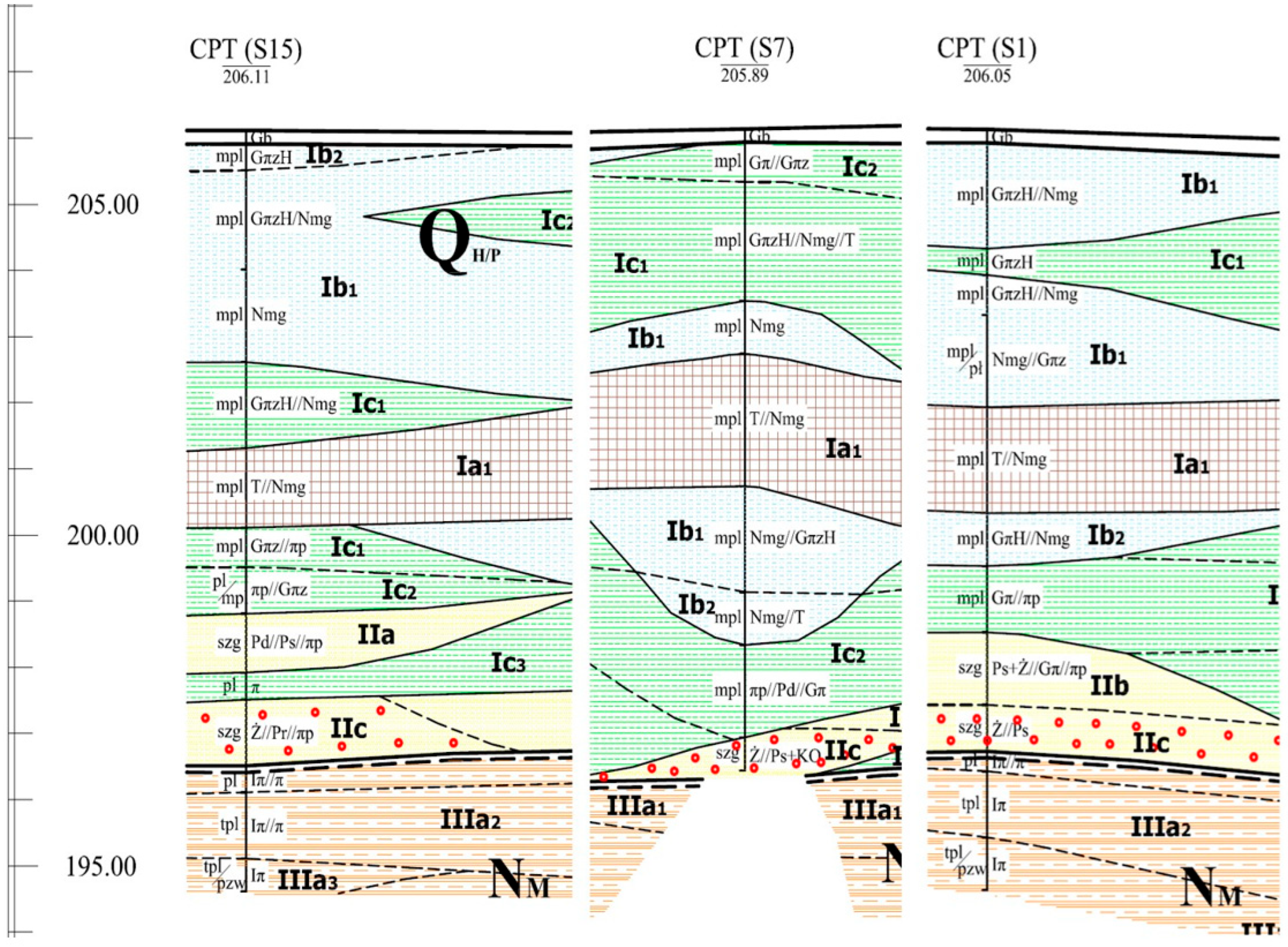 Applsci 15 09079 g002 Applsci 15 09079 g002