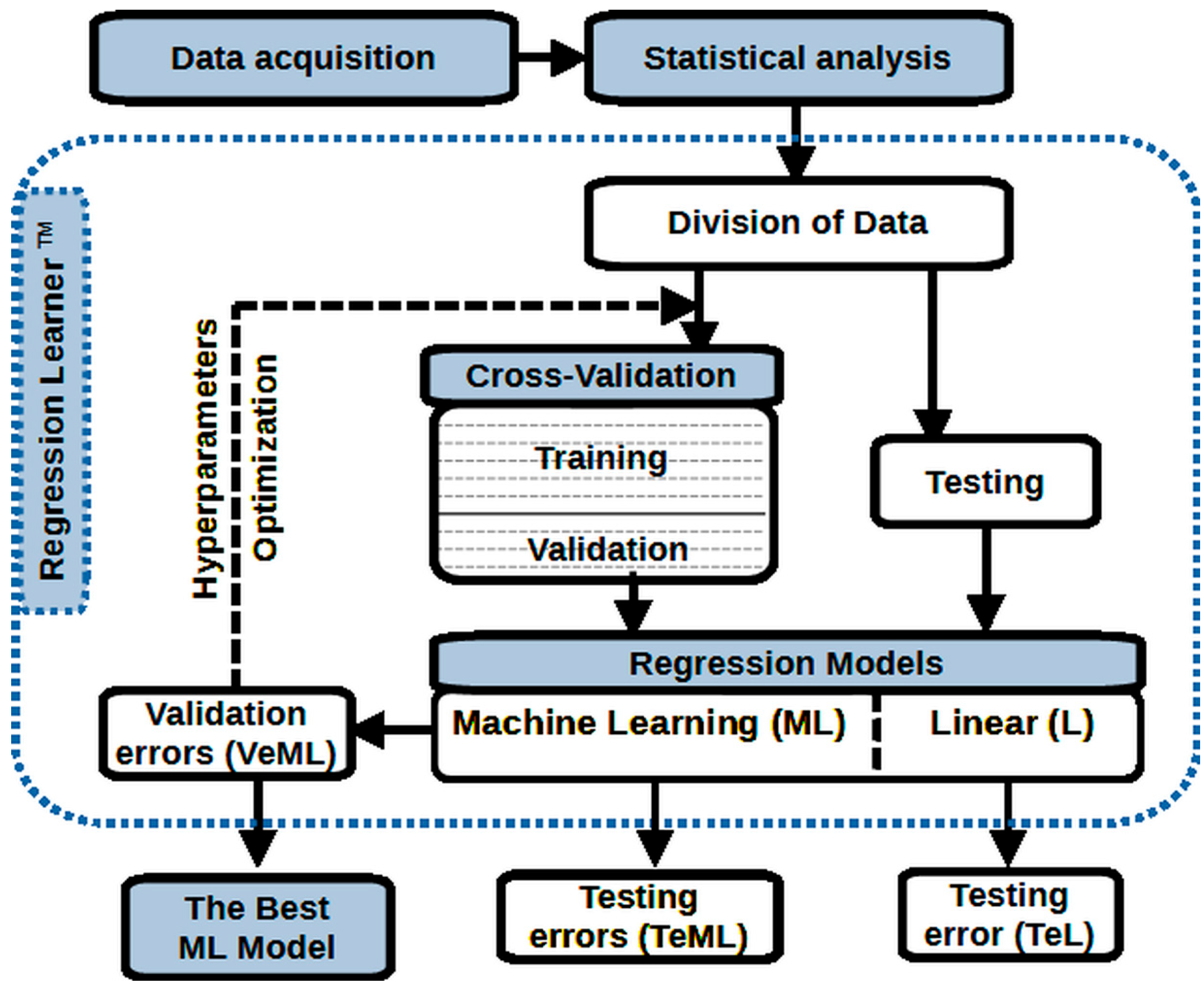 Applsci 15 09079 g003 Applsci 15 09079 g003