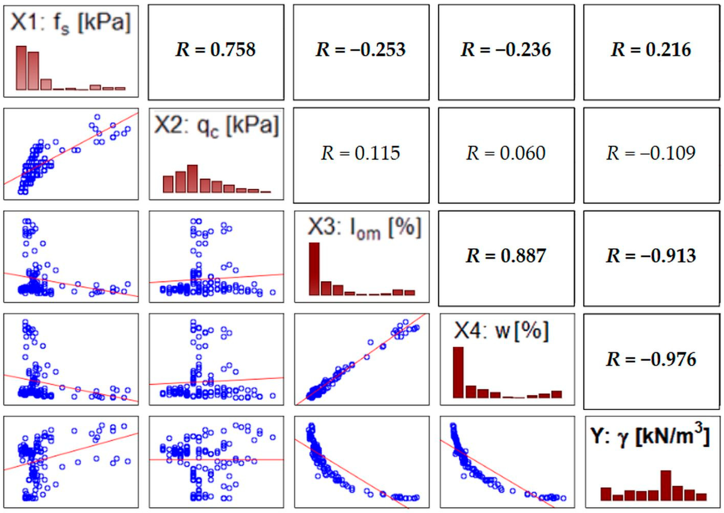 Applsci 15 09079 g004 Applsci 15 09079 g004