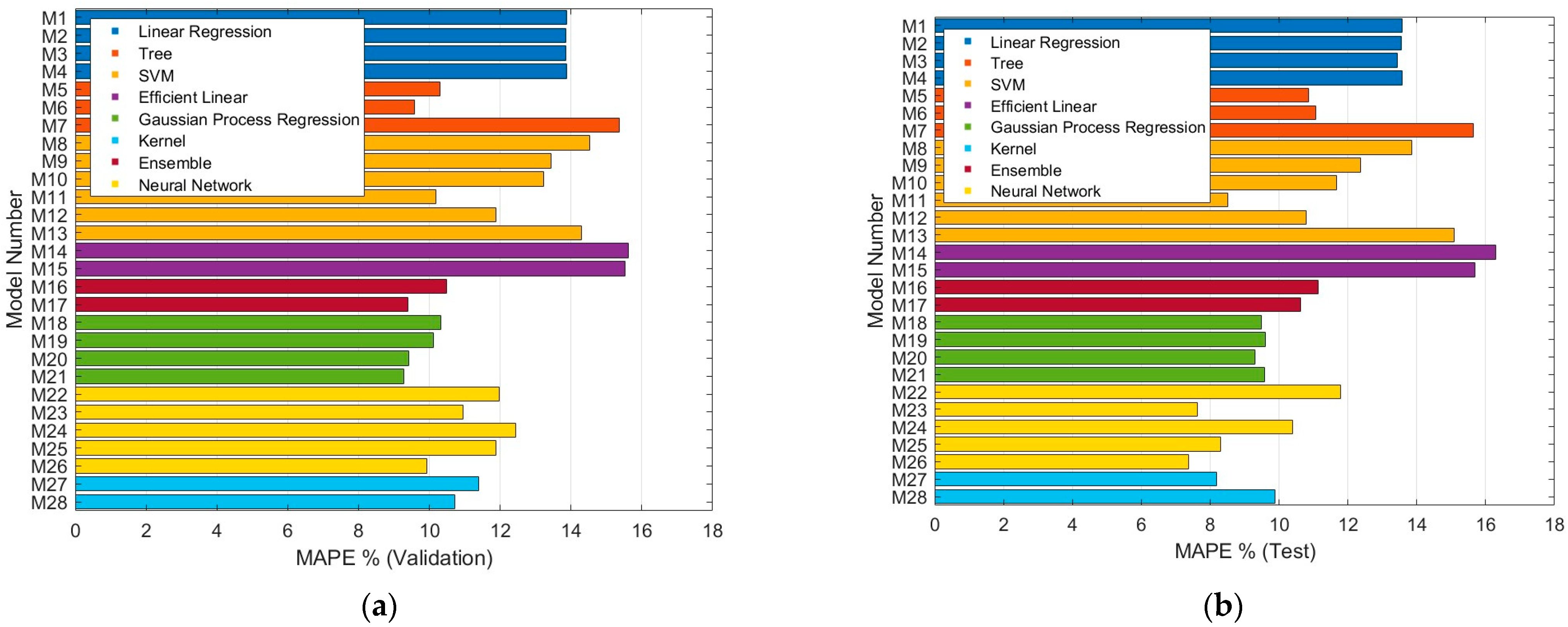 Applsci 15 09079 g005 Applsci 15 09079 g005