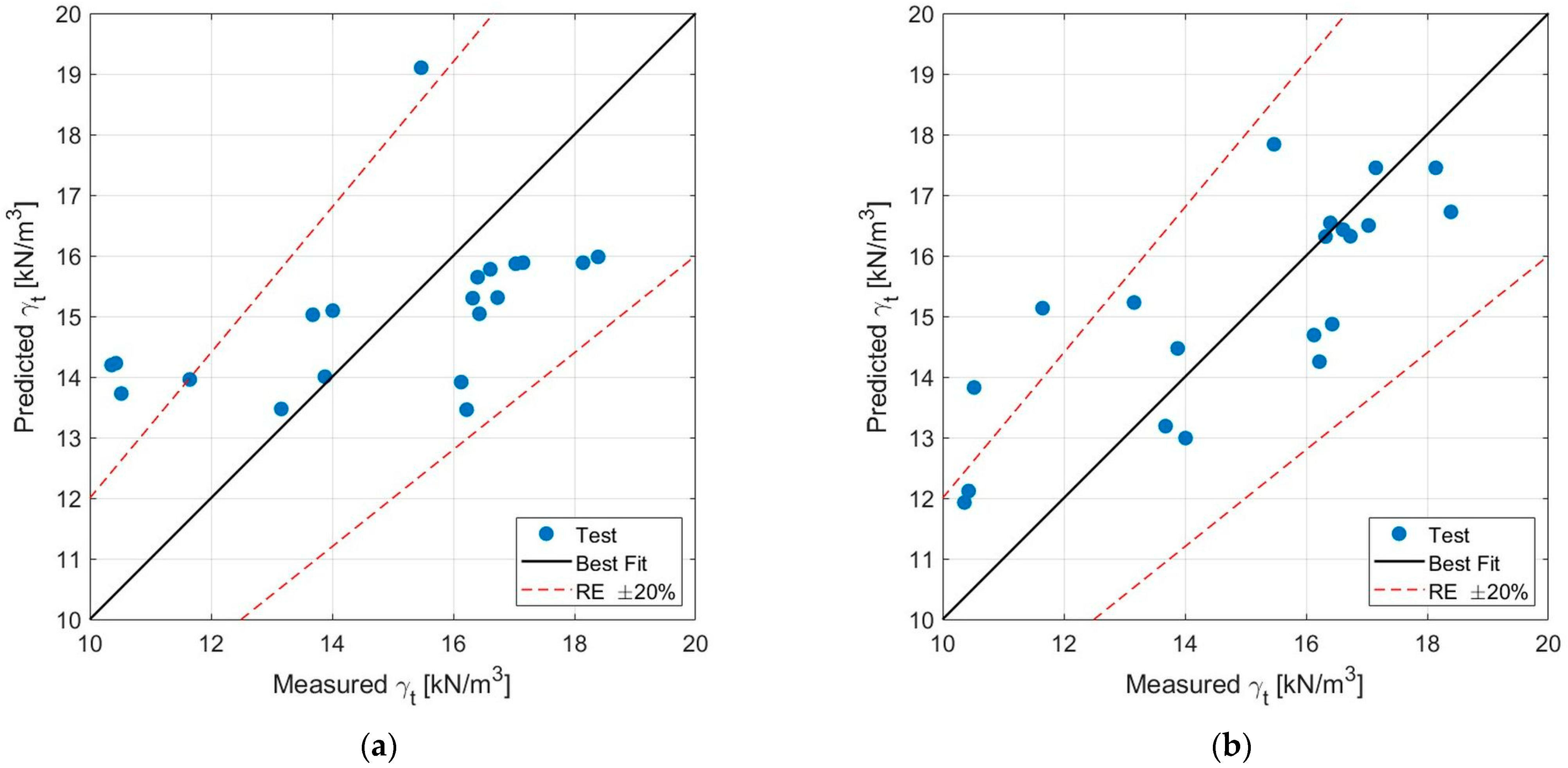 Applsci 15 09079 g006 Applsci 15 09079 g006