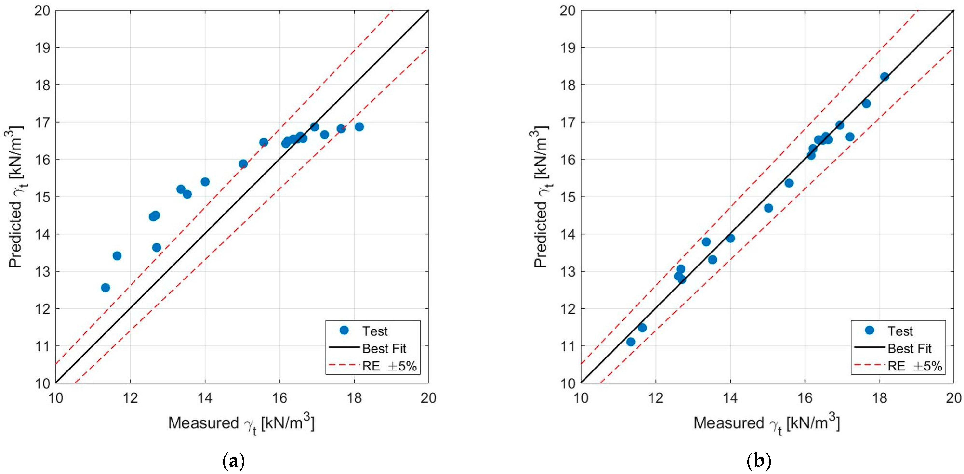 Applsci 15 09079 g008 Applsci 15 09079 g008