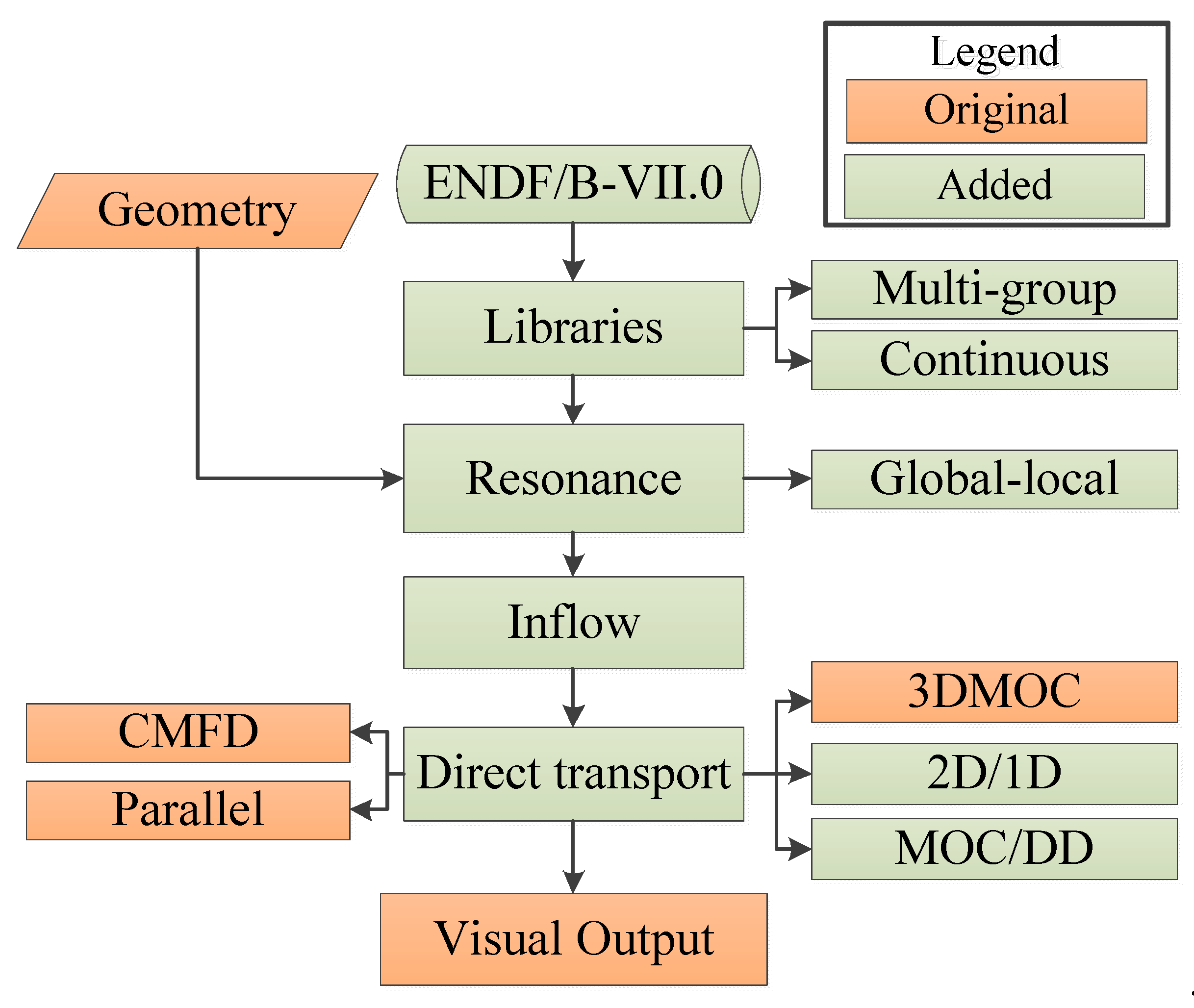 Applsci 15 09080 g001