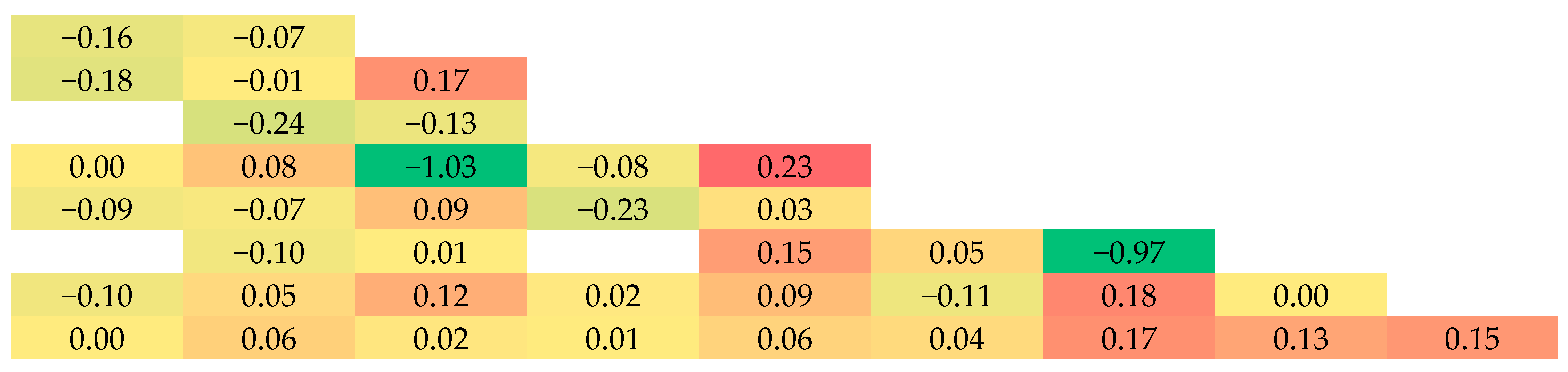Applsci 15 09080 g005