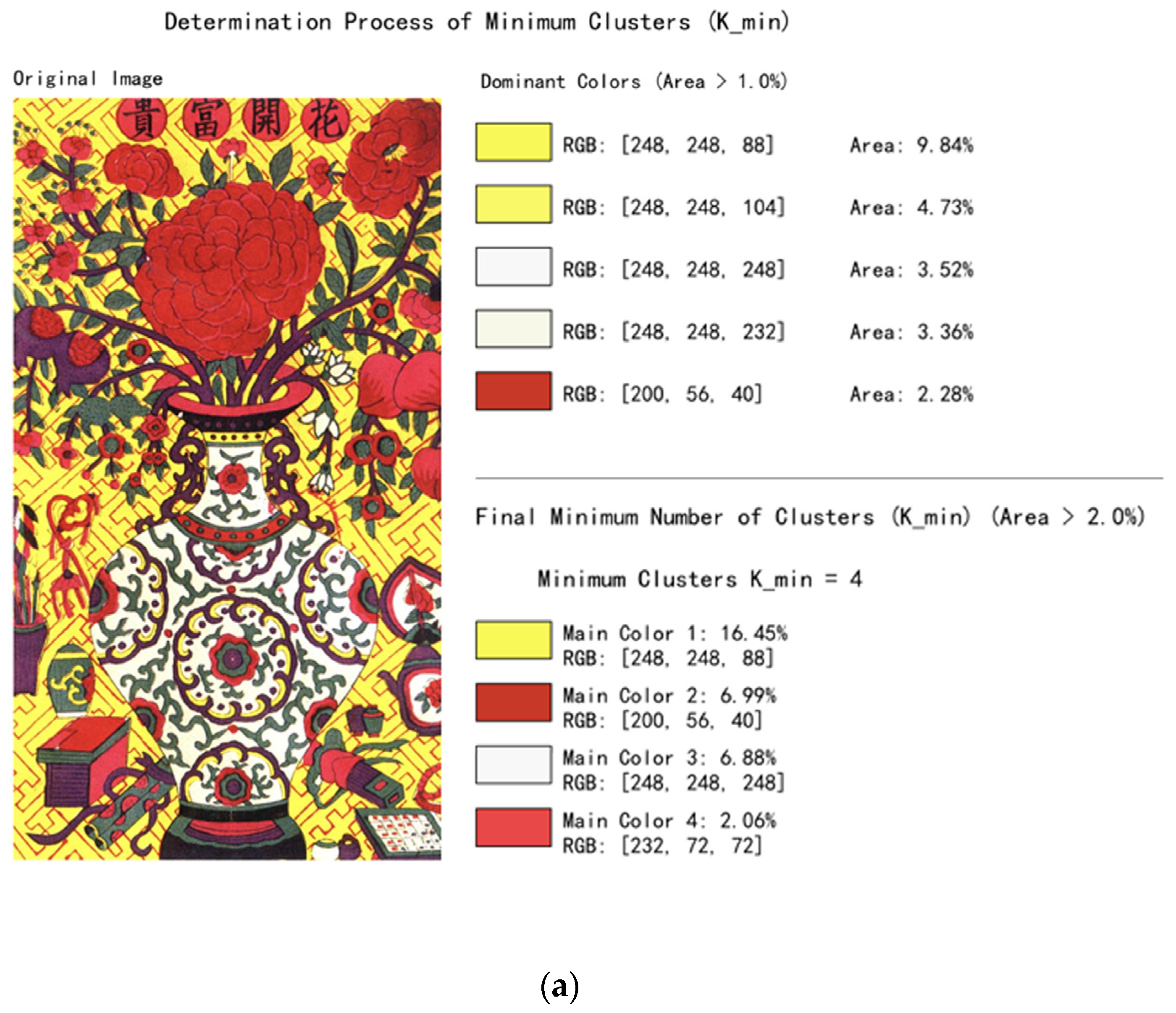 Applsci 15 09081 g005a