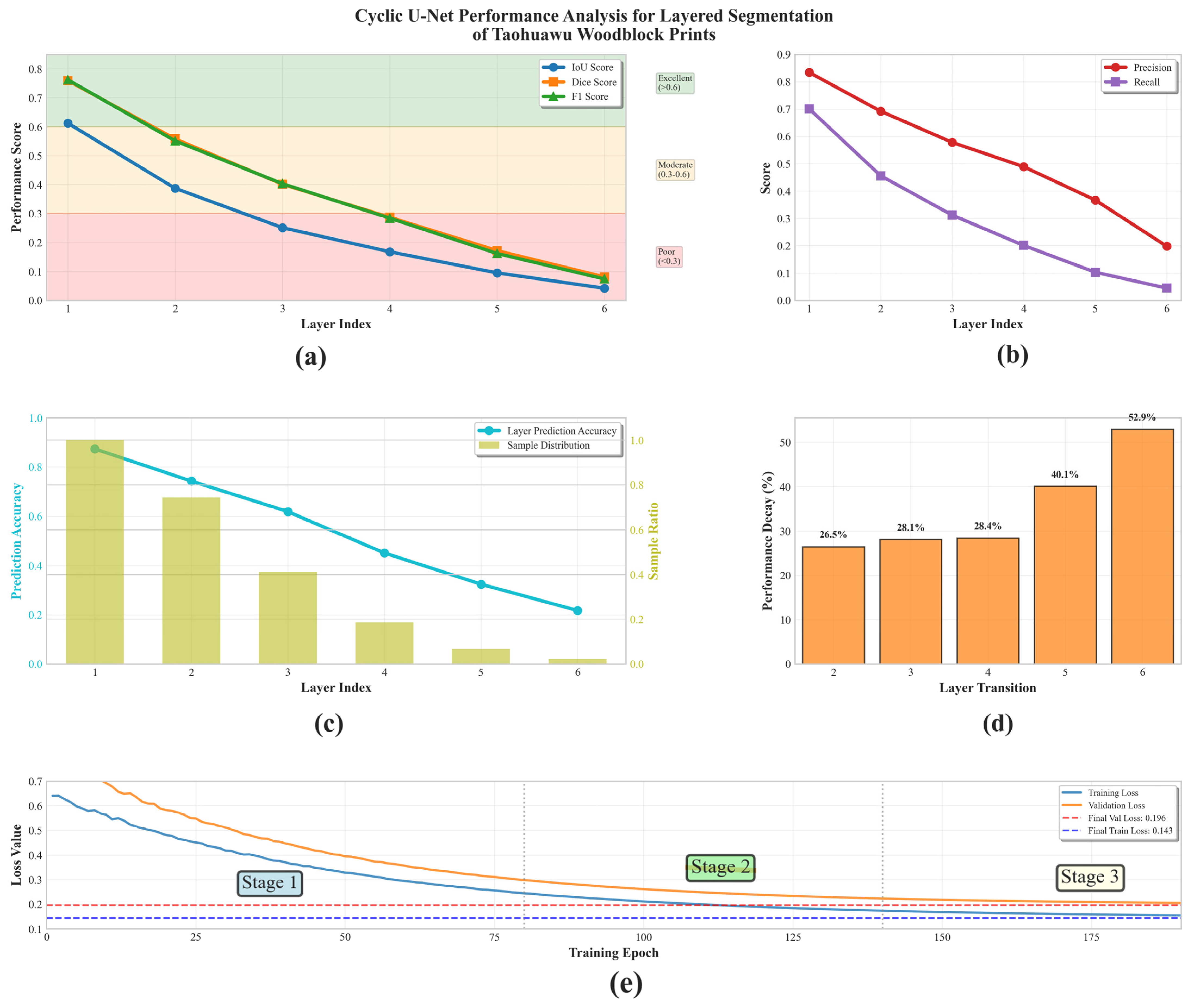 Applsci 15 09081 g011