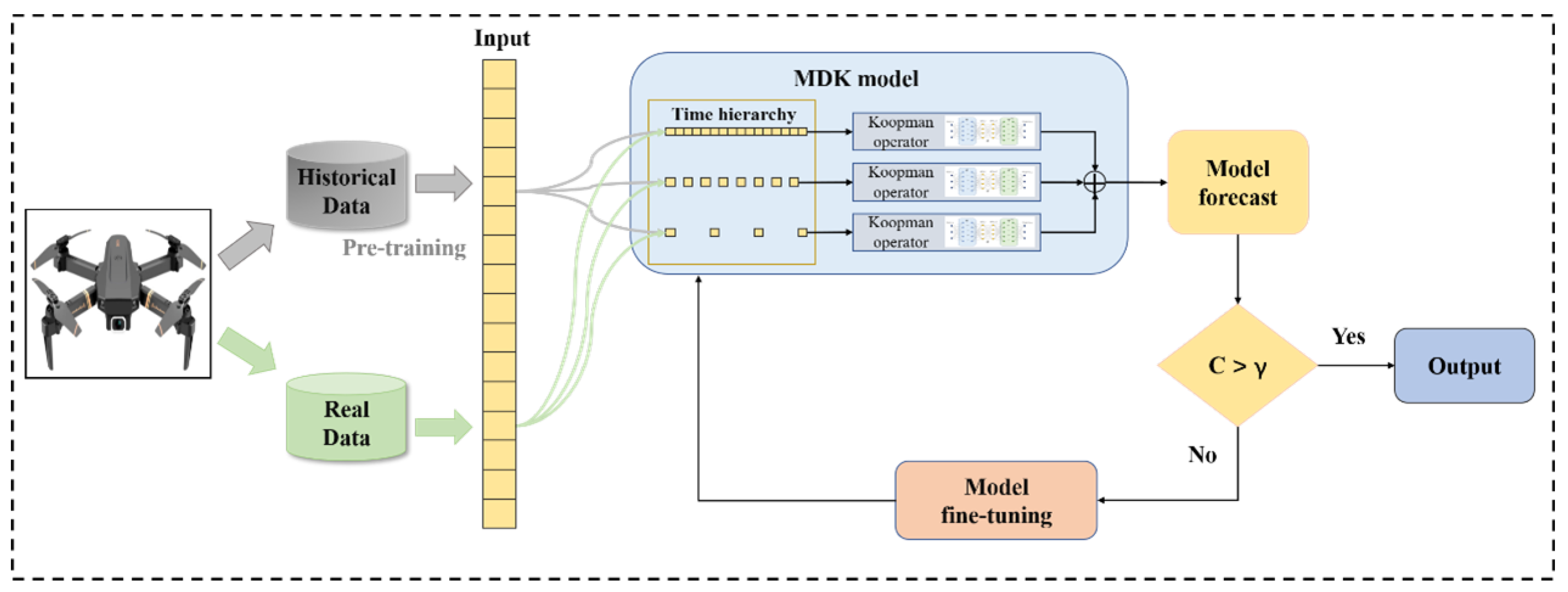 Applsci 15 09082 g001