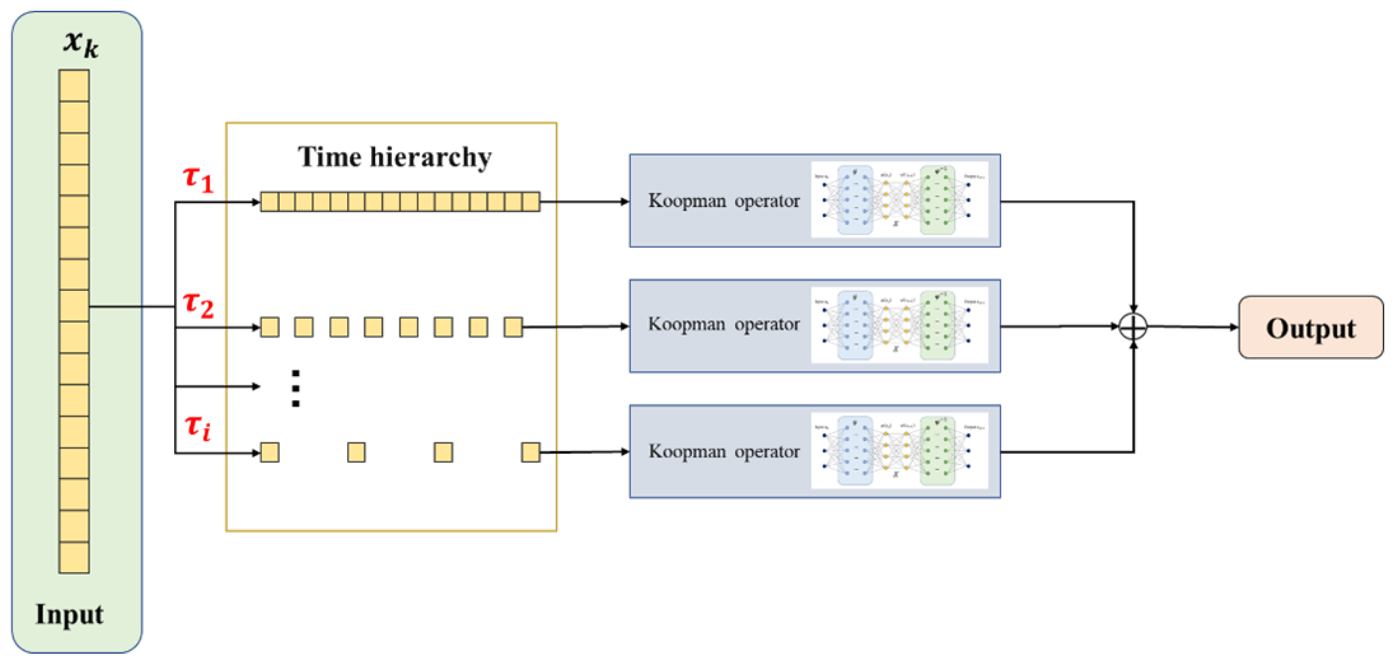 Applsci 15 09082 g002