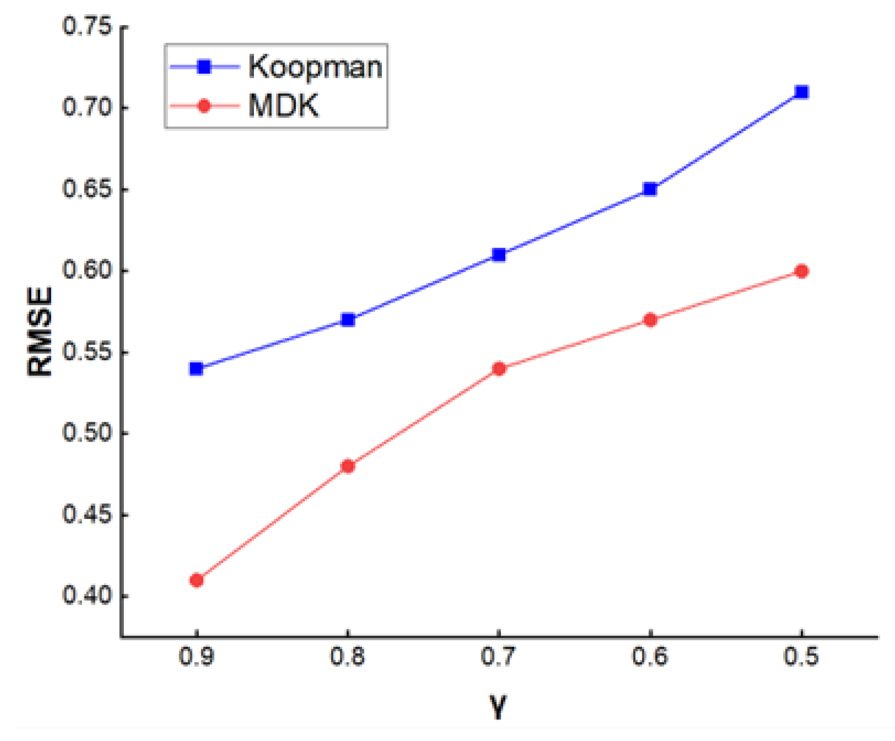 Applsci 15 09082 g004