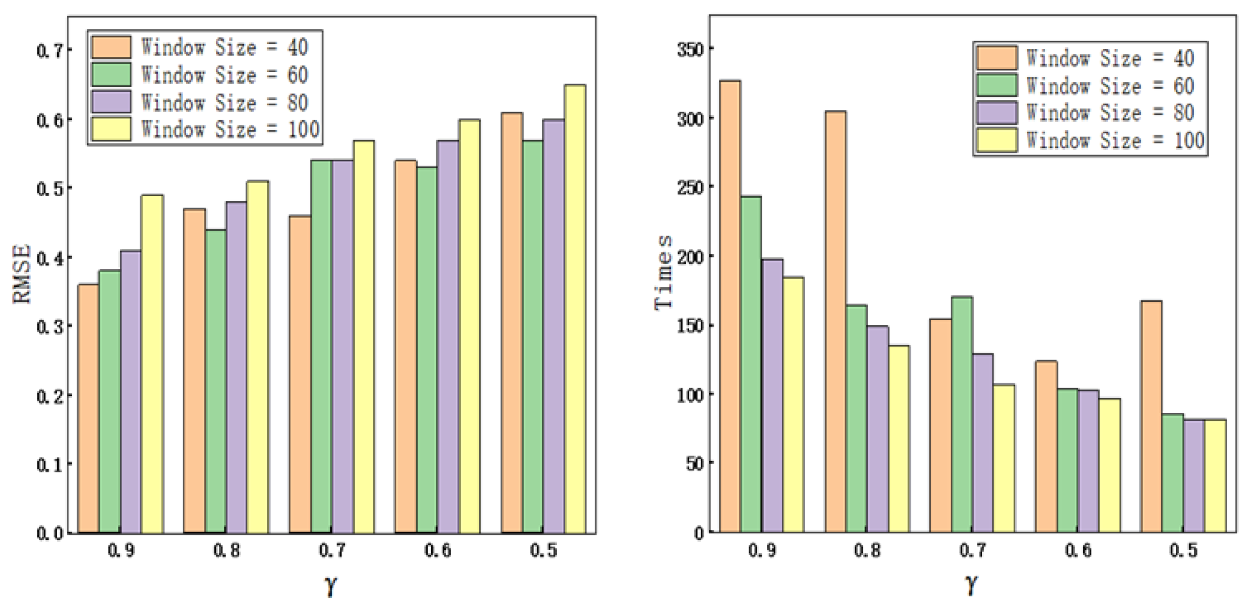 Applsci 15 09082 g008