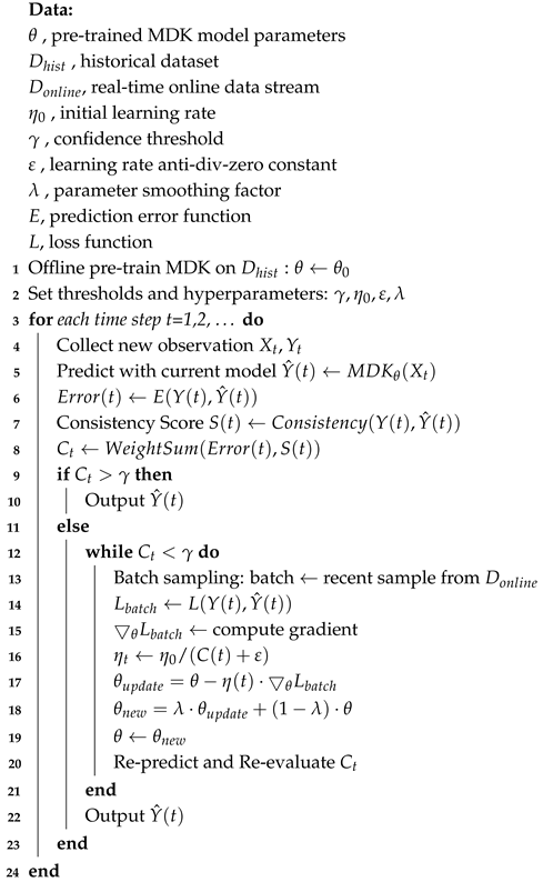 Applsci 15 09082 i001