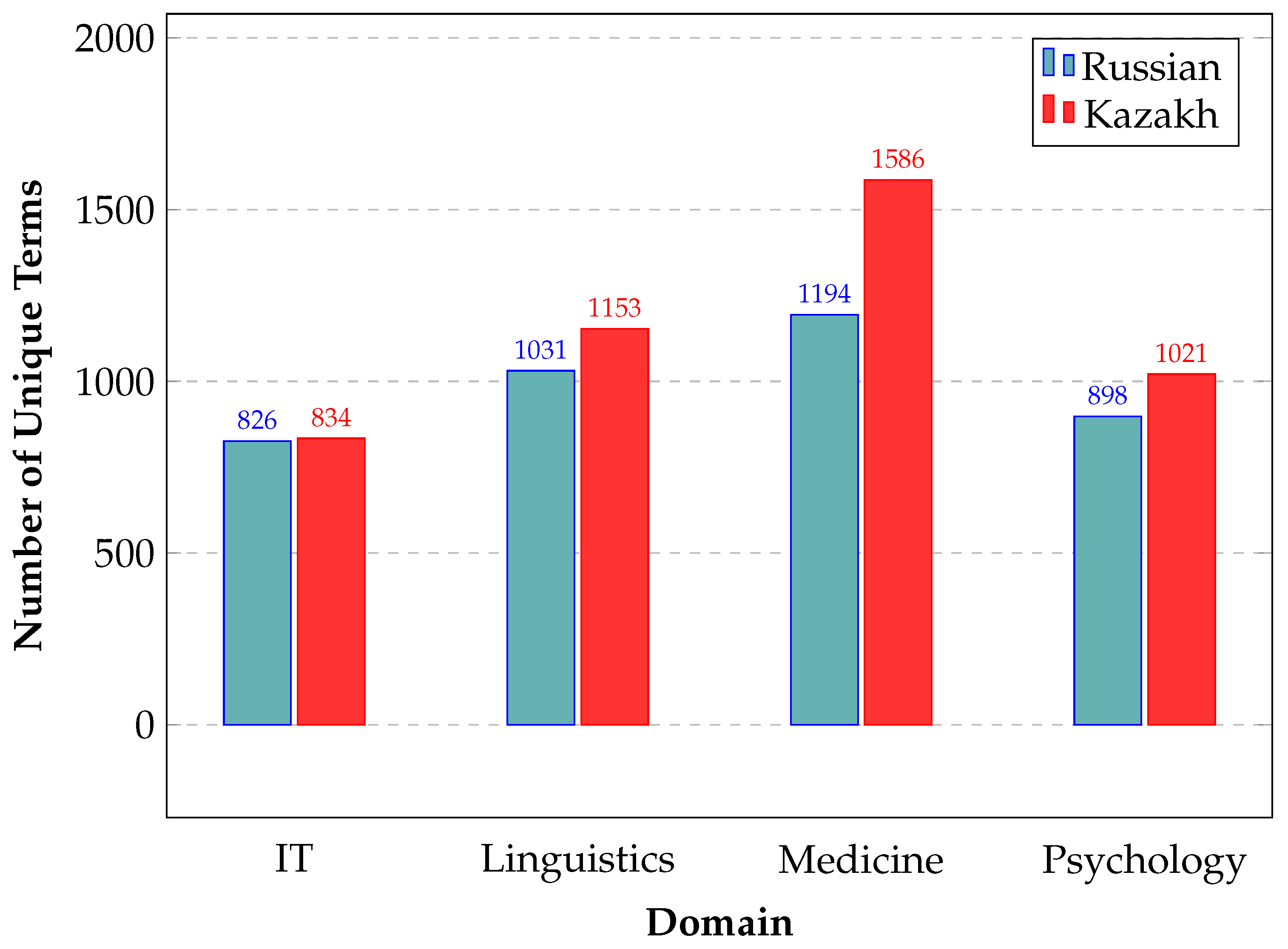 Applsci 15 09086 g001