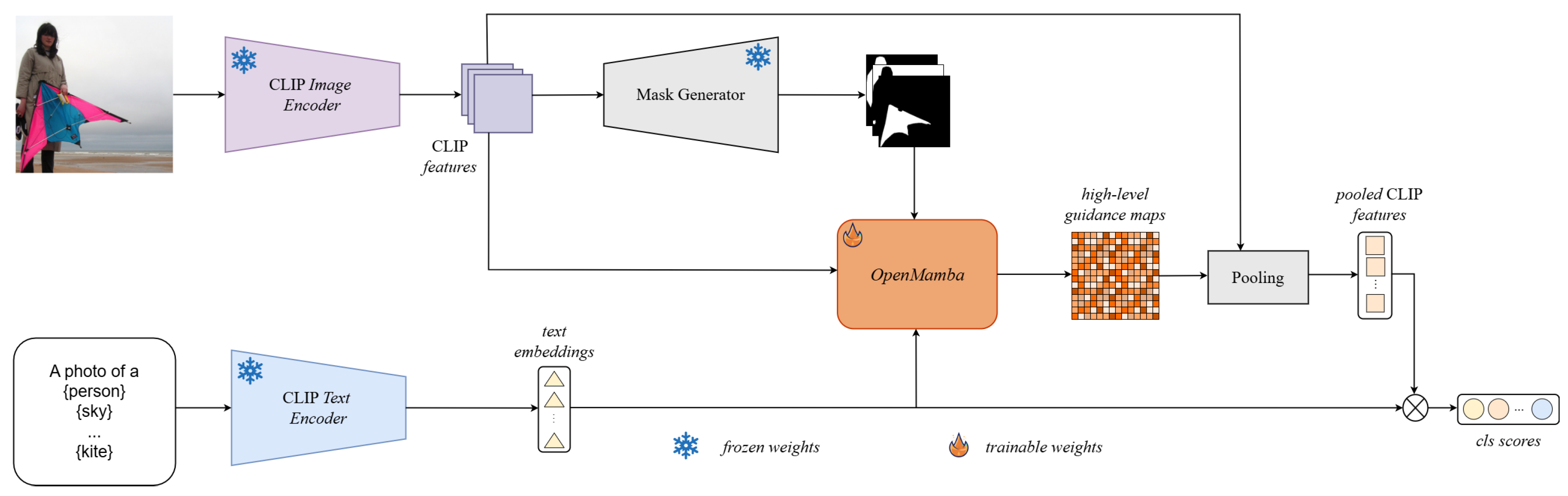 Applsci 15 09087 g002